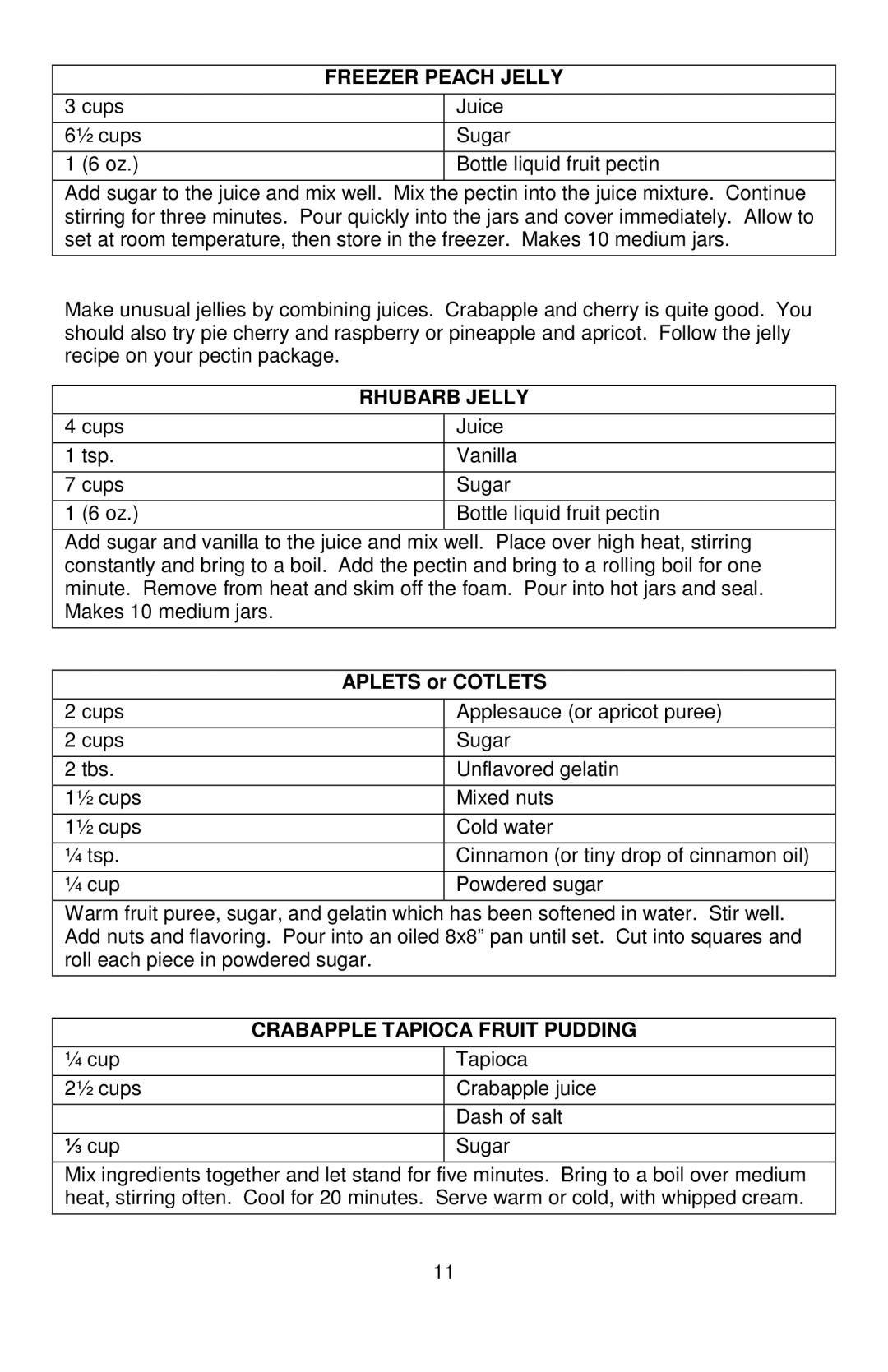 West Bend Back to Basics L5725A 01/09 instruction manual Freezer Peach Jelly, Rhubarb Jelly, Aplets or Cotlets 