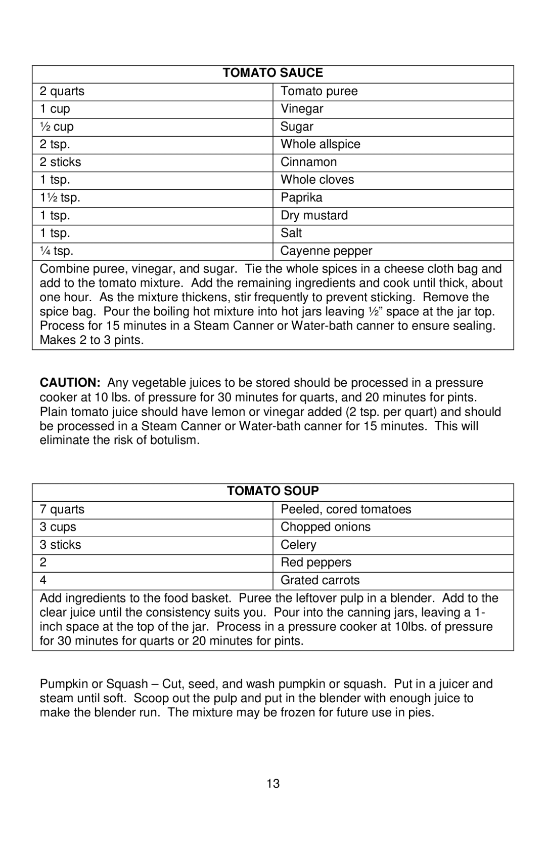 West Bend Back to Basics L5725A 01/09 instruction manual Tomato Sauce, Tomato Soup 