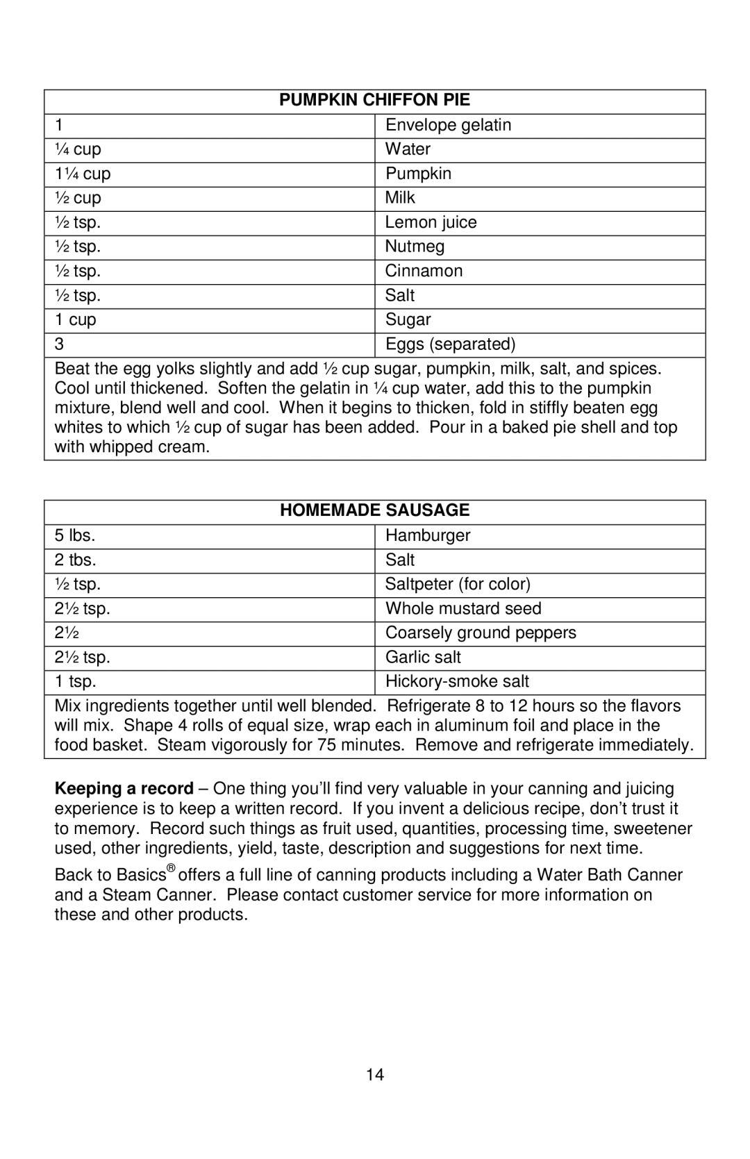 West Bend Back to Basics L5725A 01/09 instruction manual Pumpkin Chiffon PIE, Homemade Sausage 