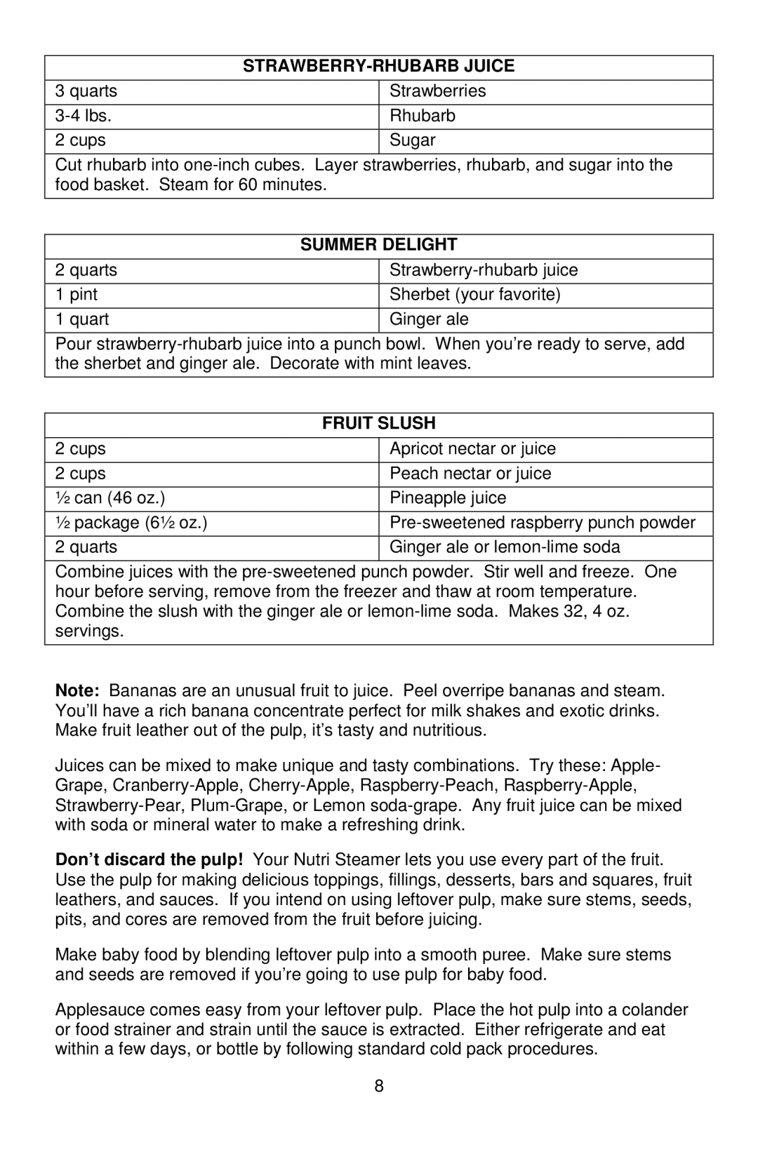 West Bend Back to Basics L5725A 01/09 instruction manual STRAWBERRY-RHUBARB Juice, Summer Delight, Fruit Slush 