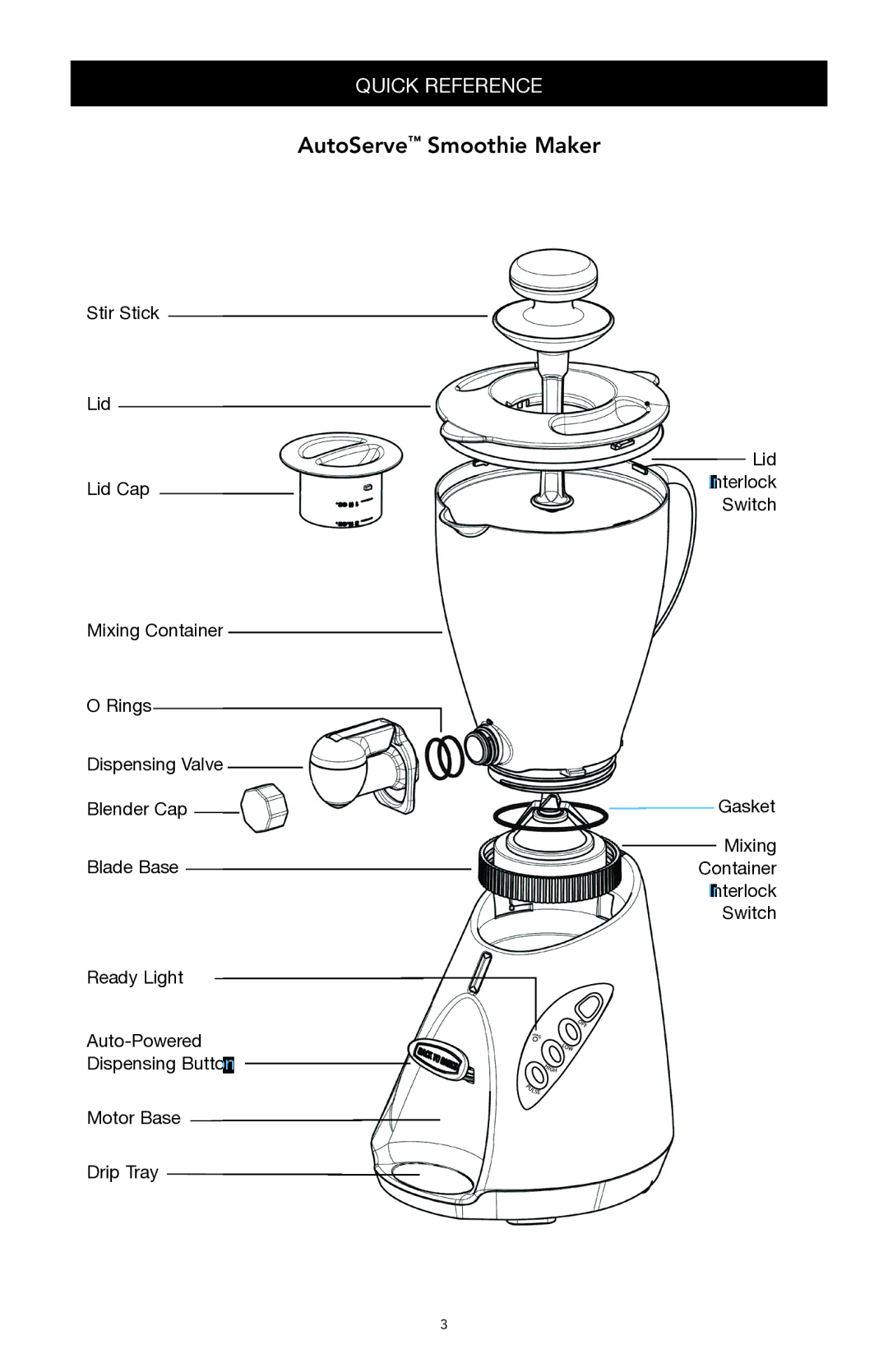 West Bend Back to Basics SR1000 manual AutoServe Smoothie Maker 