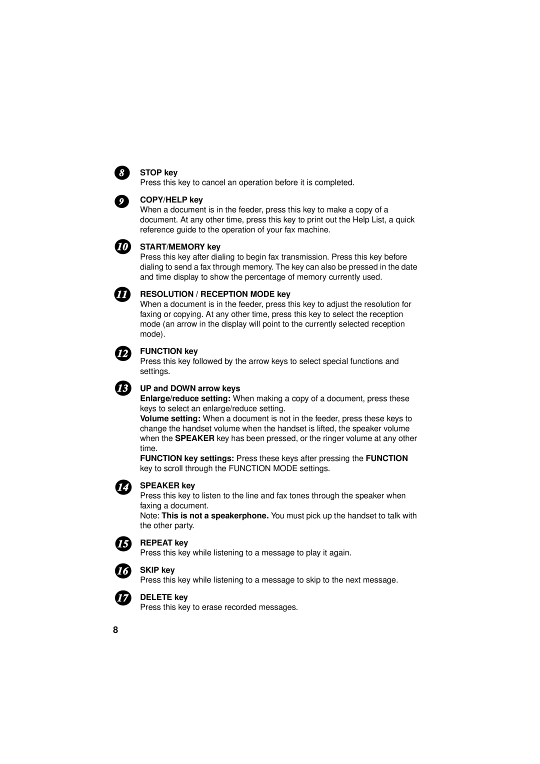 West Bend Back to Basics UX-CC500 Stop key, COPY/HELP key, START/MEMORY key, Resolution / Reception Mode key, Function key 