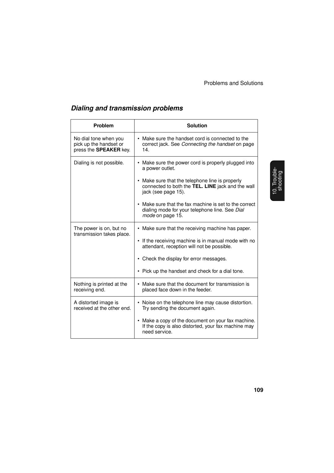 West Bend Back to Basics UX-CC500 manual Dialing and transmission problems, Problems and Solutions, 109 