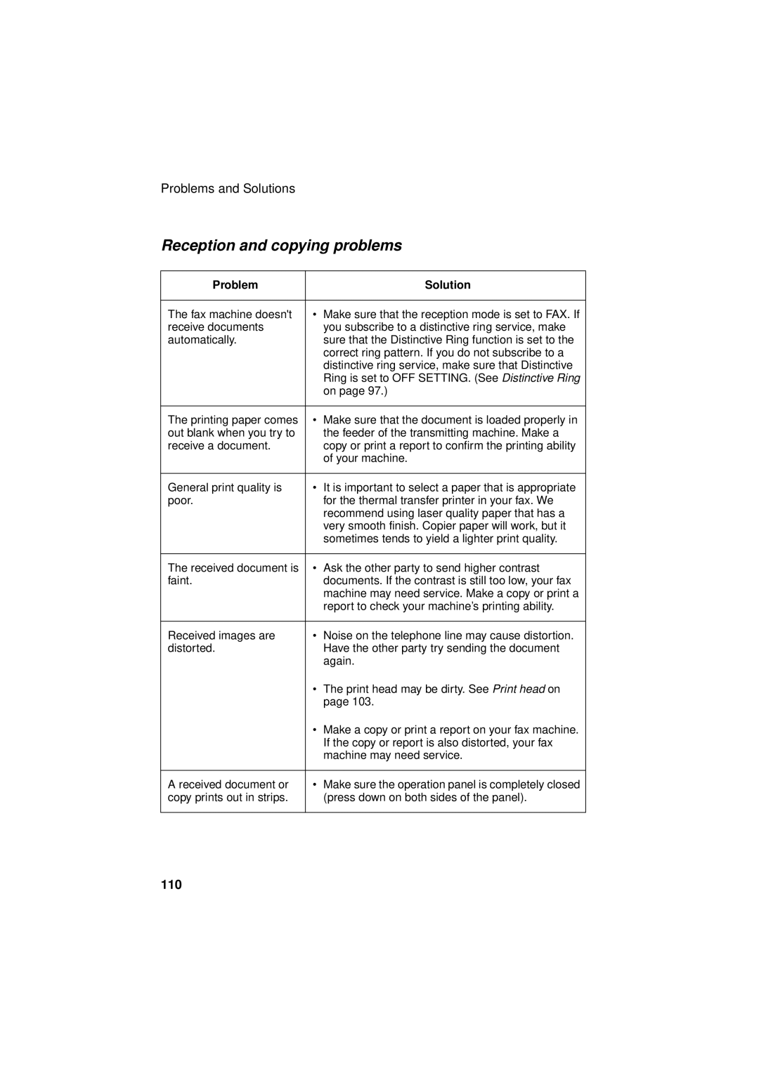 West Bend Back to Basics UX-CC500 manual Reception and copying problems, 110 