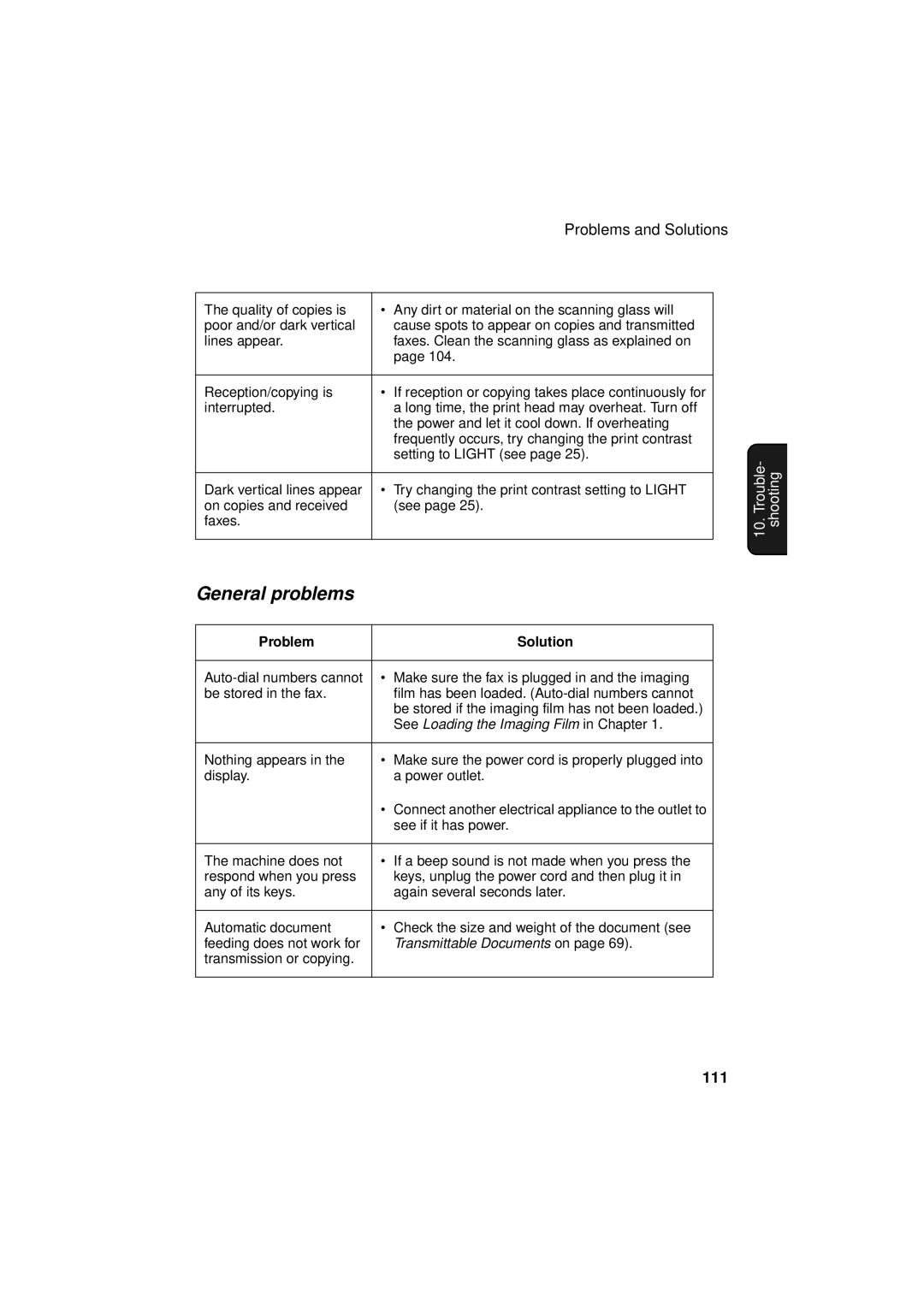 West Bend Back to Basics UX-CC500 manual General problems, 111 