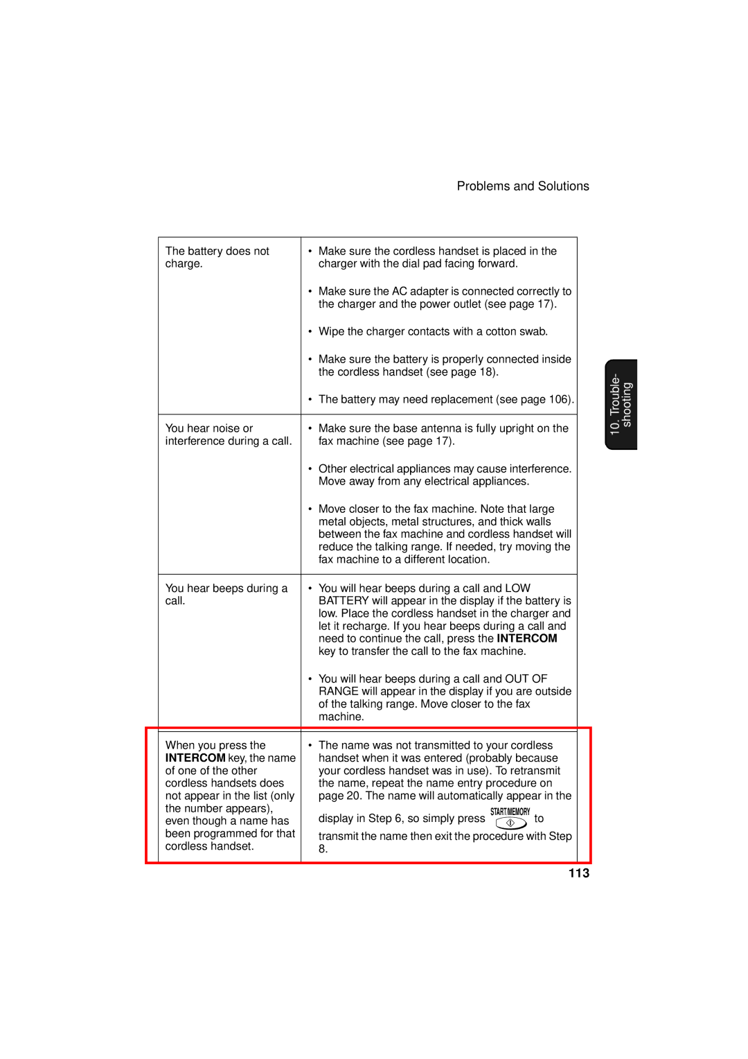 West Bend Back to Basics UX-CC500 manual 113 