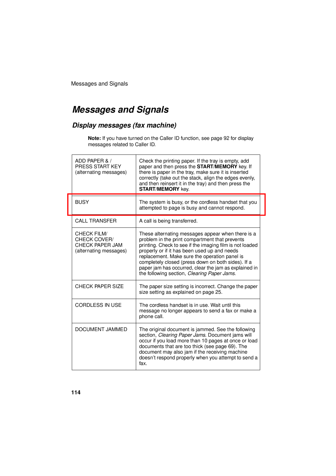 West Bend Back to Basics UX-CC500 manual Messages and Signals, Display messages fax machine, 114 