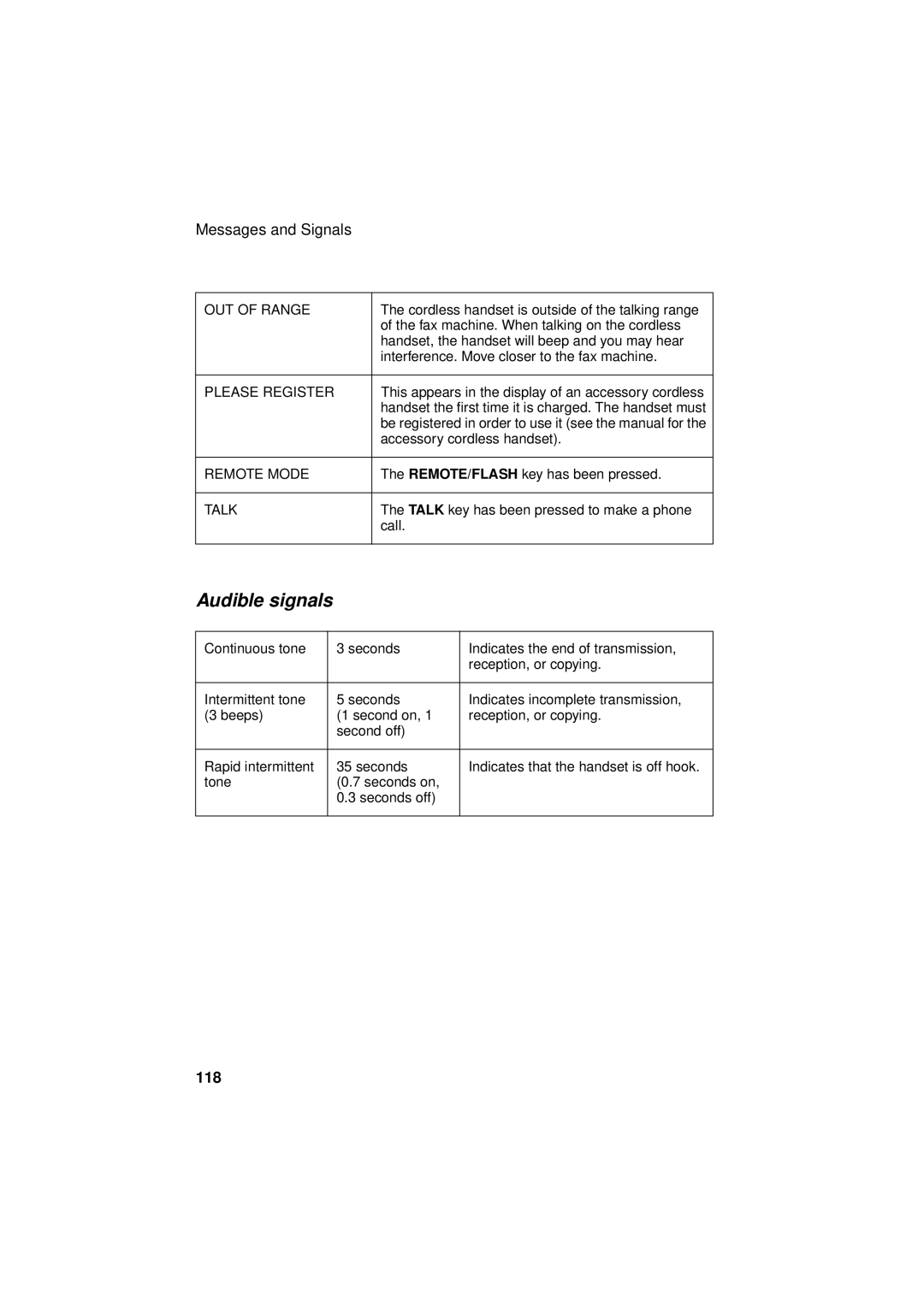 West Bend Back to Basics UX-CC500 manual Audible signals, 118 