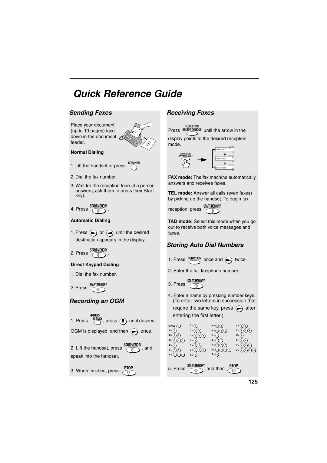 West Bend Back to Basics UX-CC500 manual Quick Reference Guide, 125 