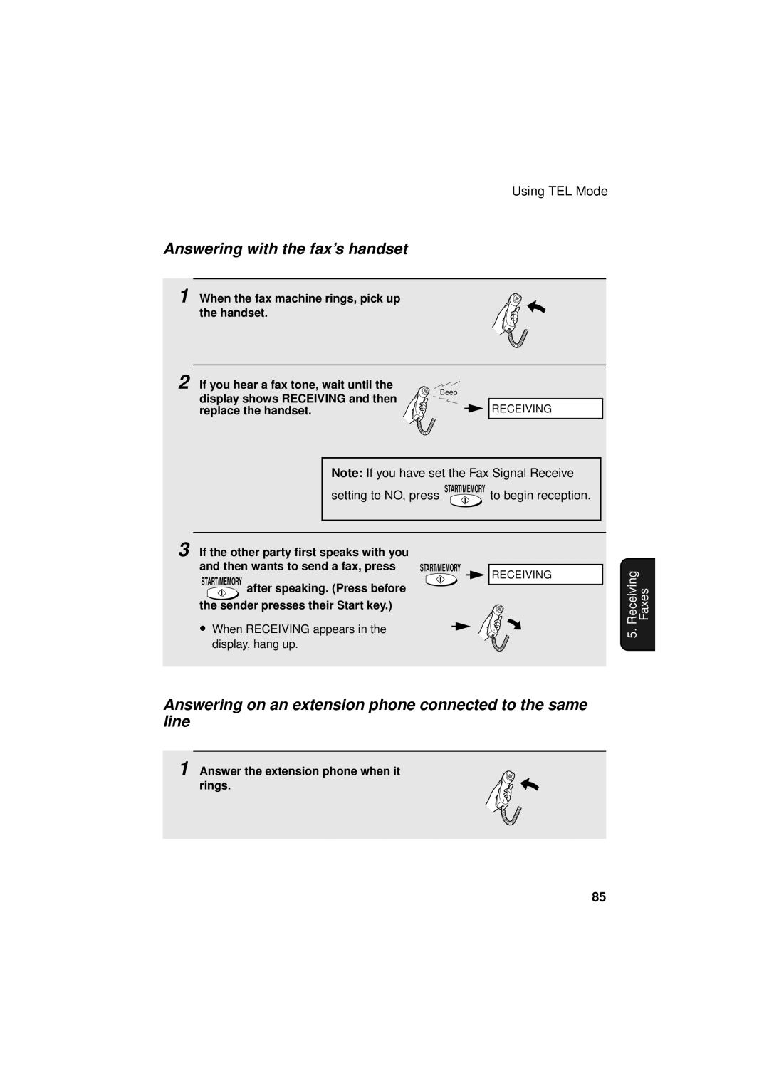 West Bend Back to Basics UX-CC500 manual Display shows Receiving and then, Replace the handset 