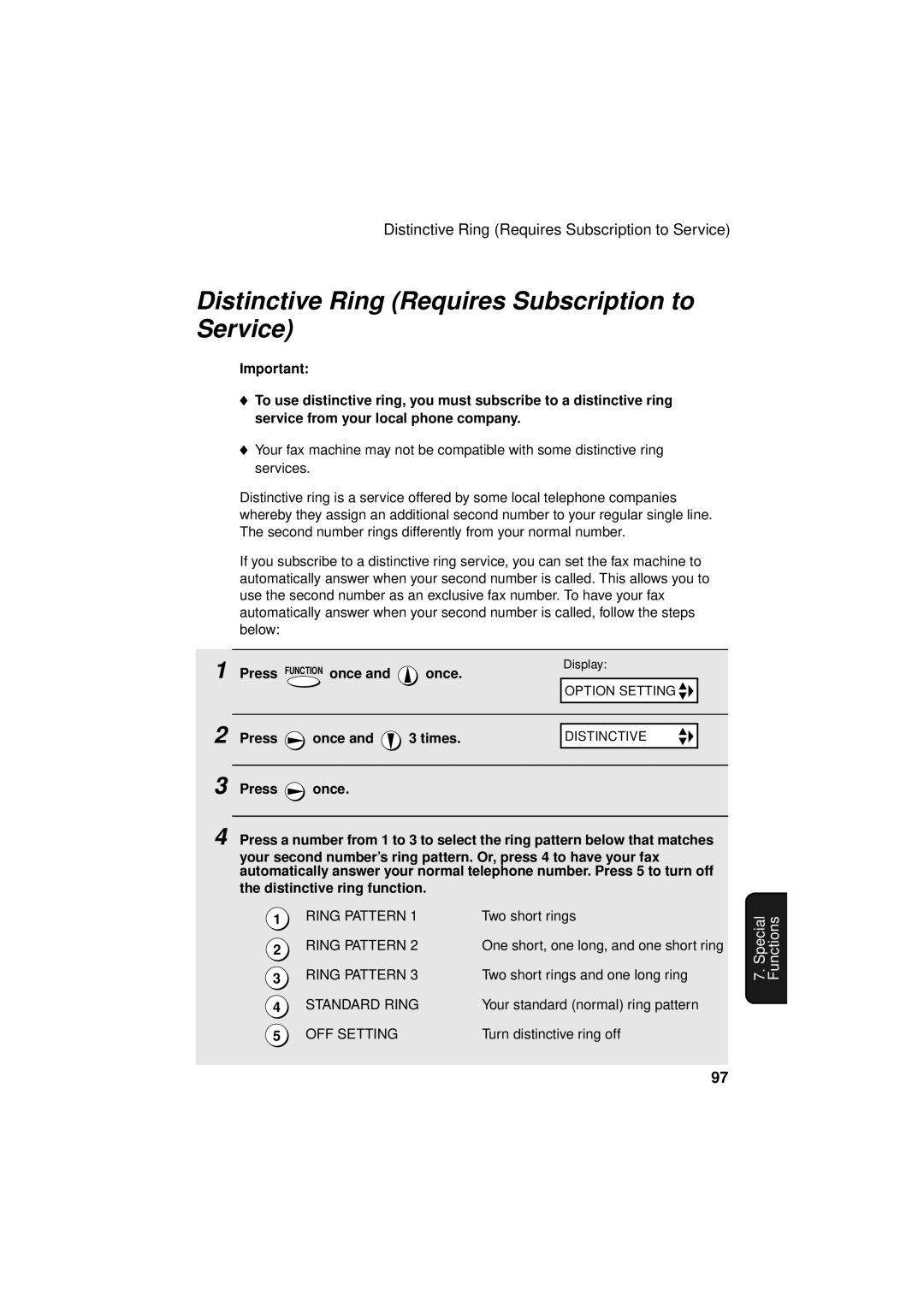 West Bend Back to Basics UX-CC500 manual Distinctive Ring Requires Subscription to Service 