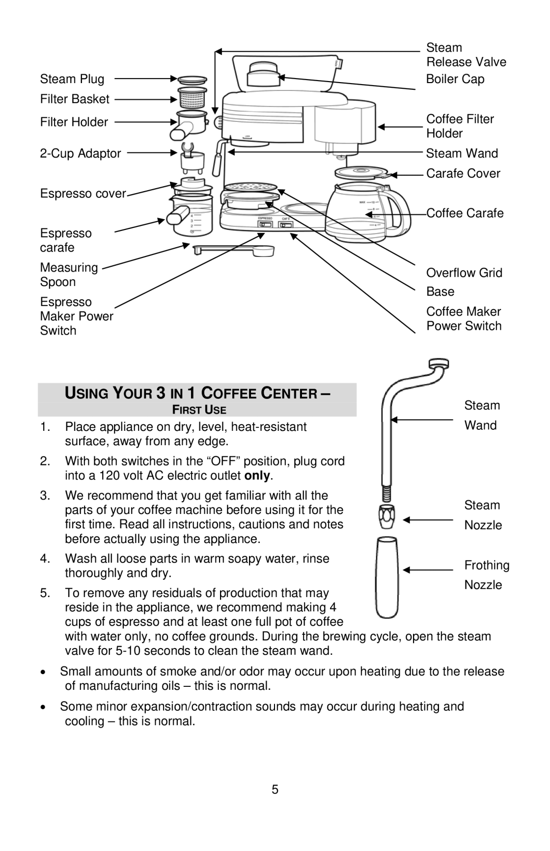 West Bend COFFEE CENTER instruction manual Using Your 3 in 1 Coffee Center 