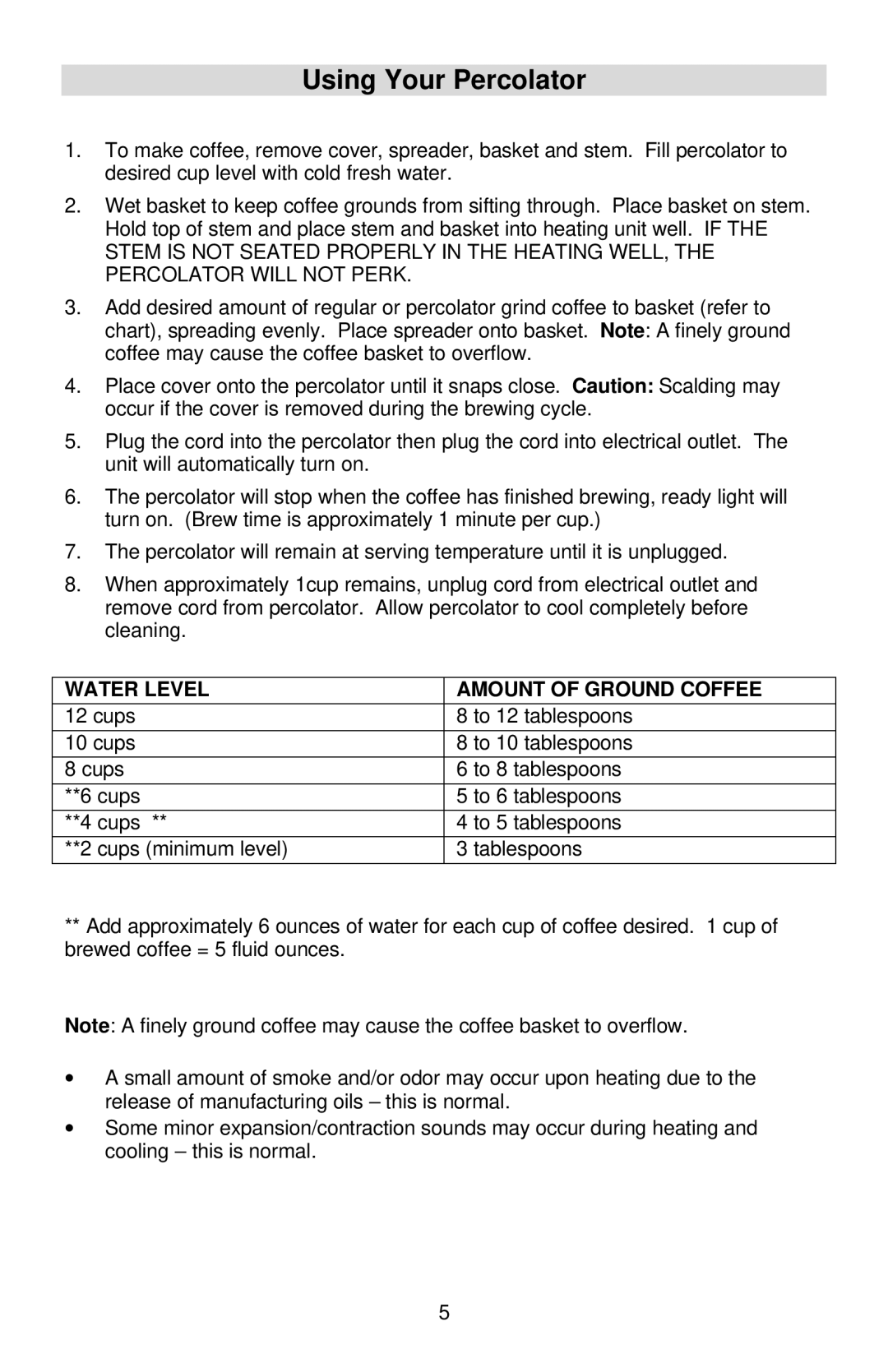 West Bend Coffeemaker manual Using Your Percolator, Water Level Amount of Ground Coffee 