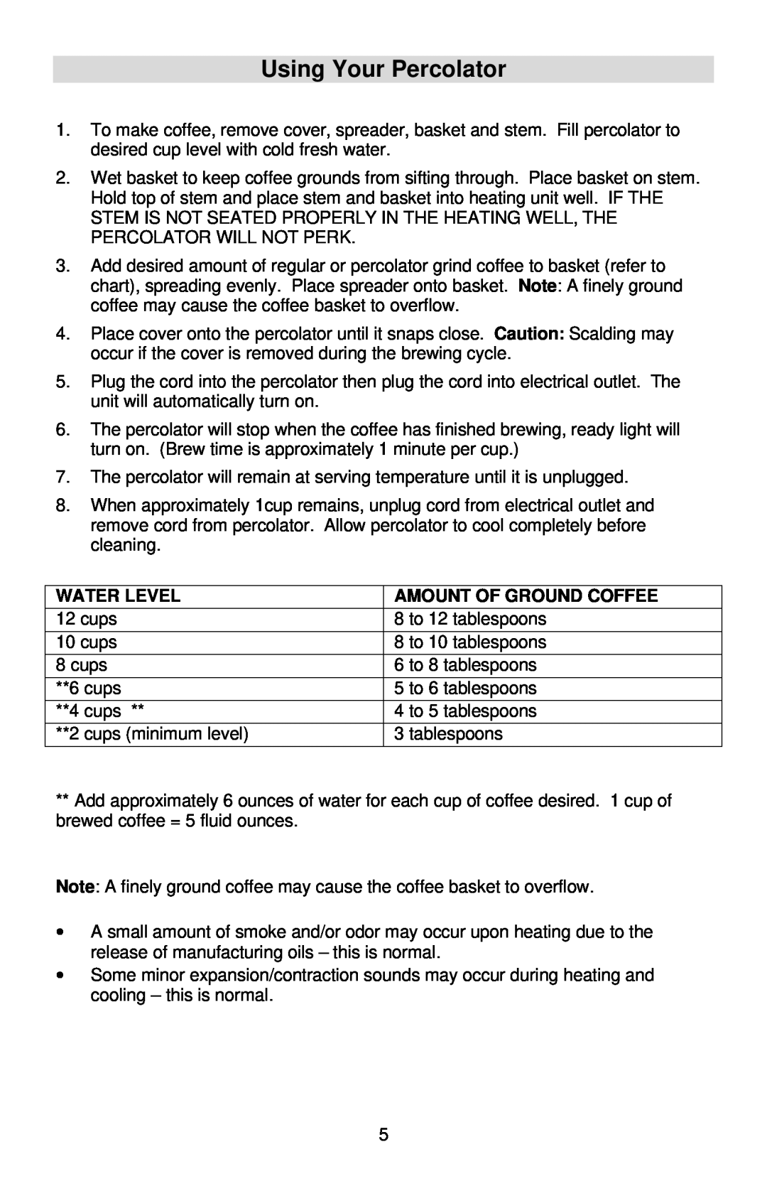 West Bend Coffeemaker manual Using Your Percolator, Water Level, Amount Of Ground Coffee 