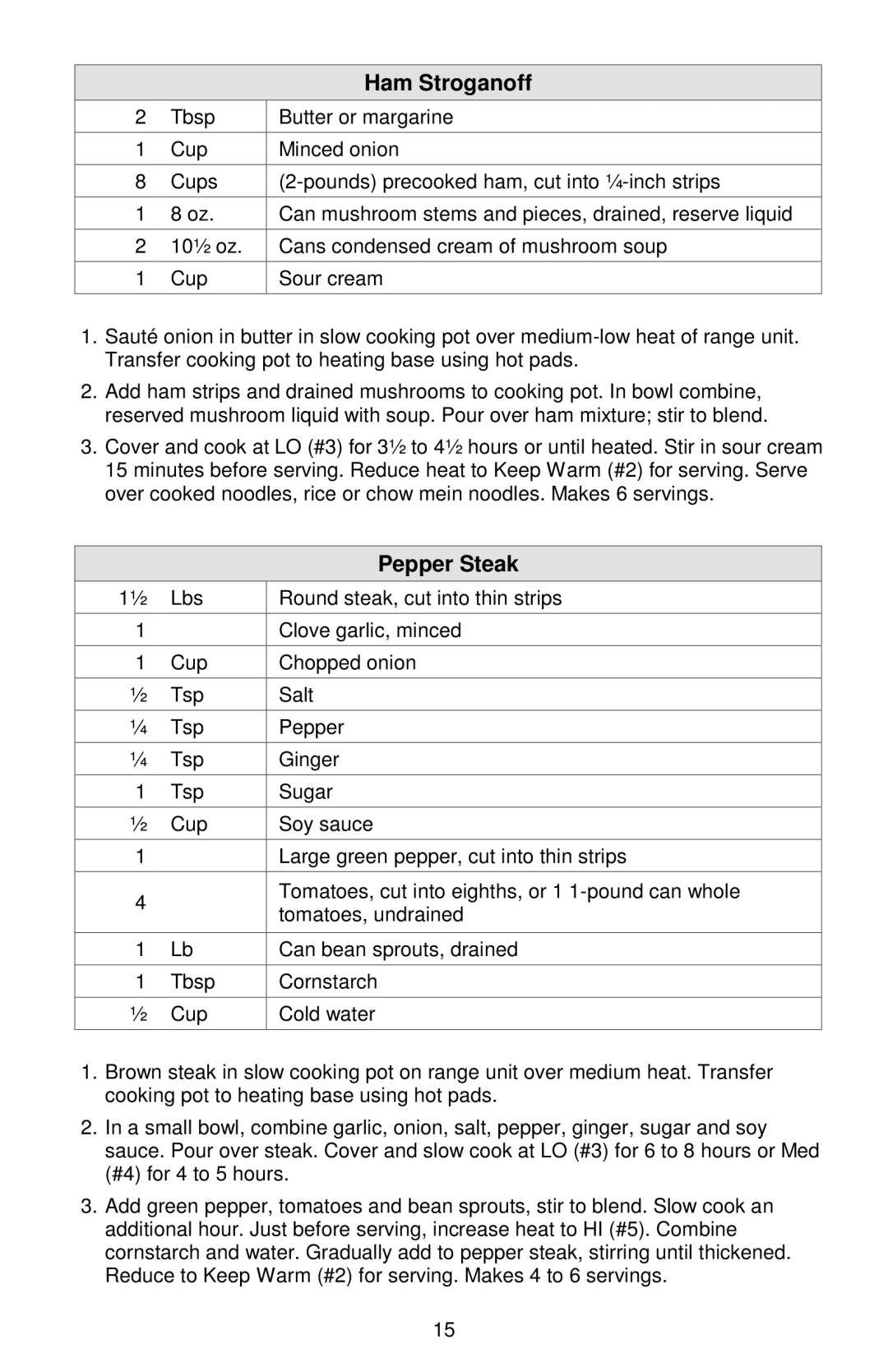 West Bend Cookers instruction manual Ham Stroganoff, Pepper Steak 