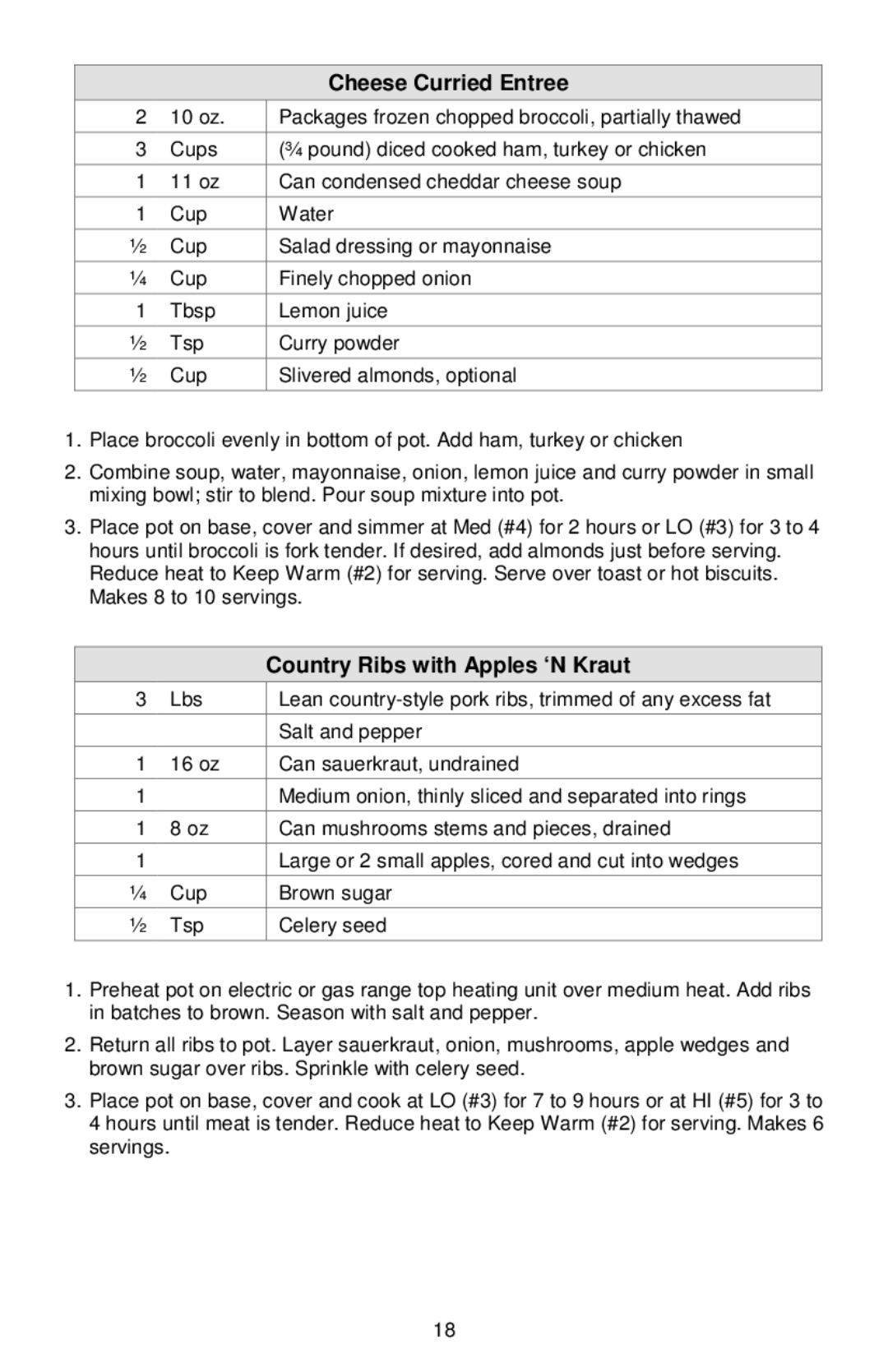 West Bend Cookers instruction manual Cheese Curried Entree, Country Ribs with Apples ‘N Kraut 