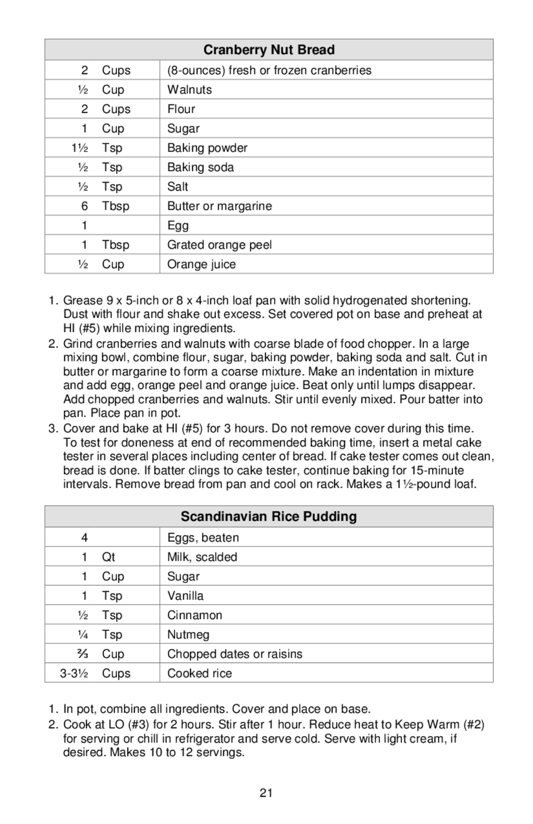 West Bend Cookers instruction manual Cranberry Nut Bread, Scandinavian Rice Pudding 