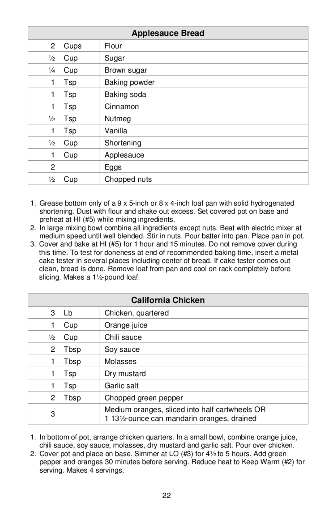 West Bend Cookers instruction manual Applesauce Bread, California Chicken 