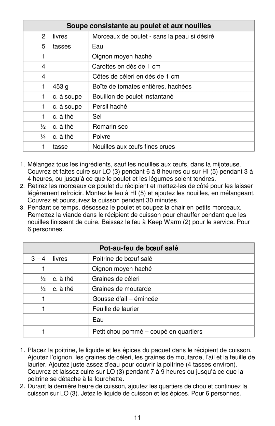 West Bend Cookers instruction manual Soupe consistante au poulet et aux nouilles, Pot-au-feu de bœuf salé 