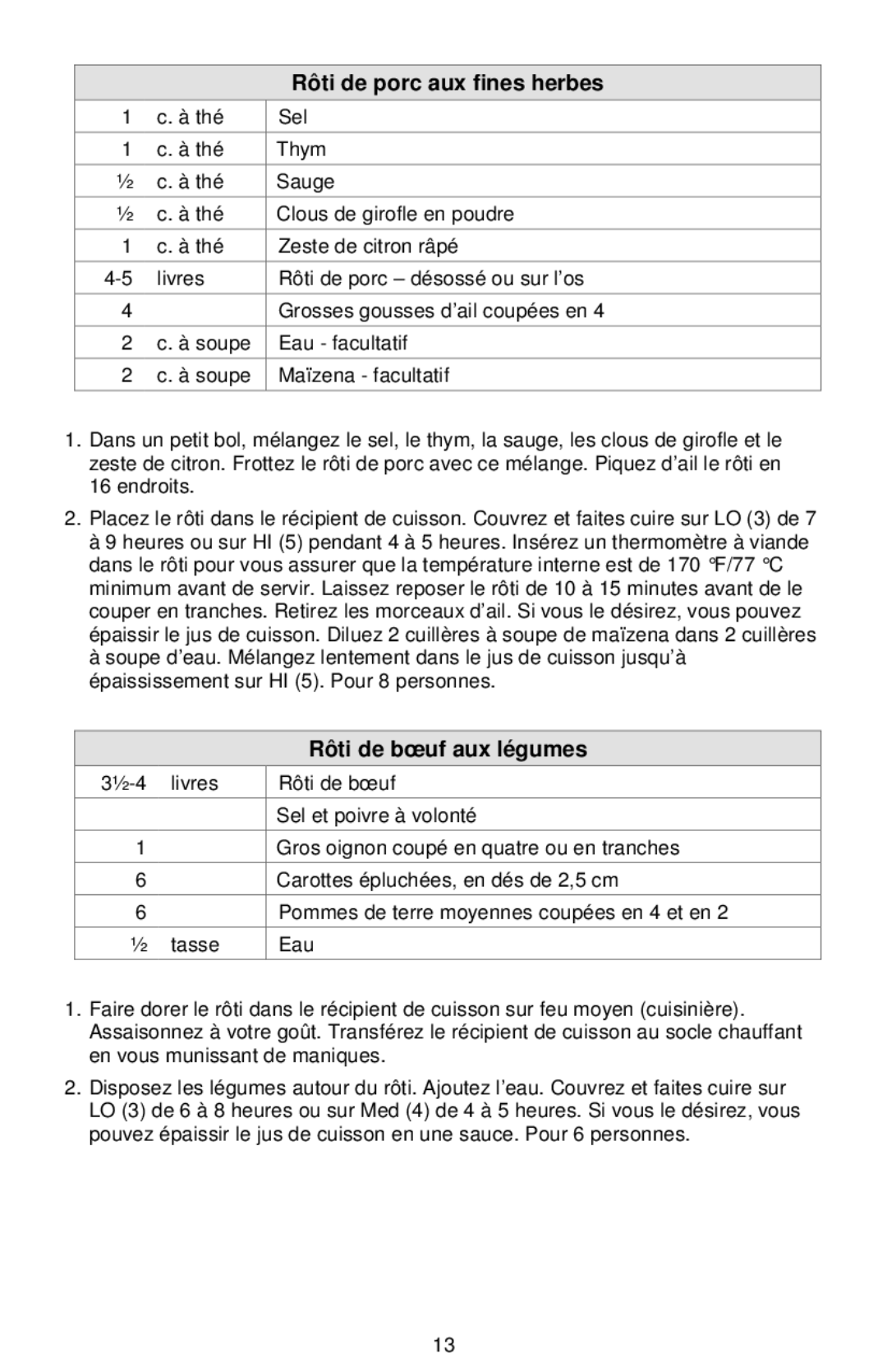 West Bend Cookers instruction manual Rôti de porc aux fines herbes, Rôti de bœuf aux légumes 