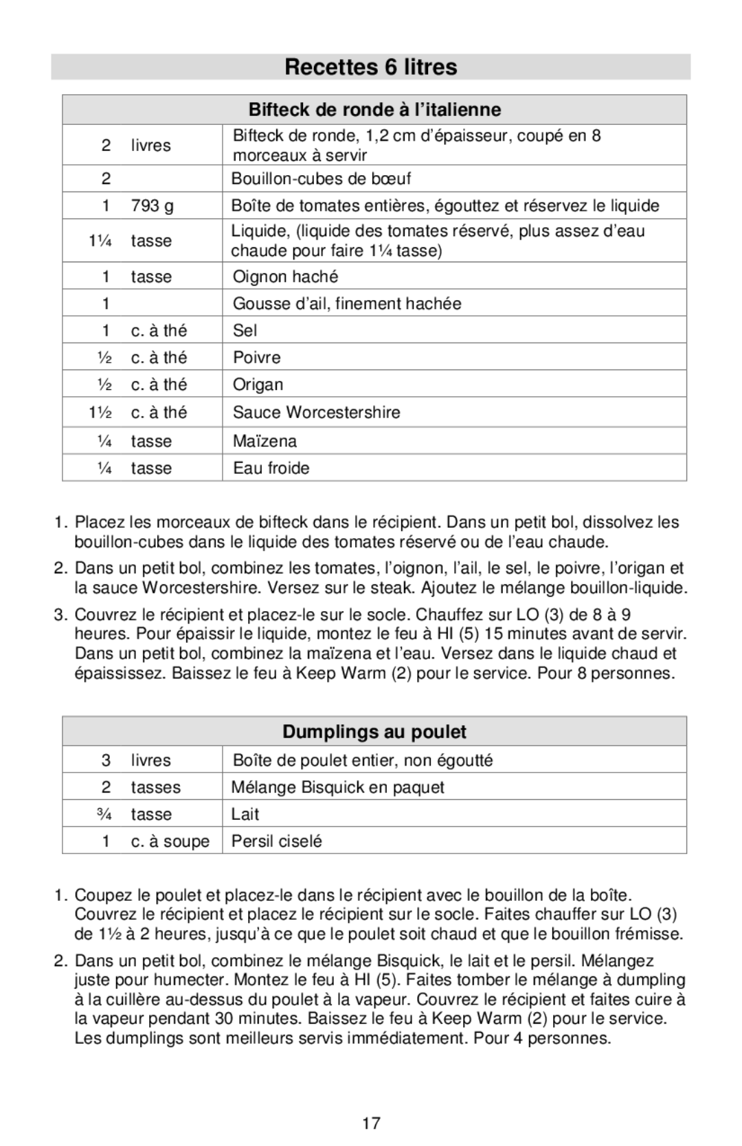 West Bend Cookers instruction manual Recettes 6 litres, Bifteck de ronde à l’italienne, Dumplings au poulet 