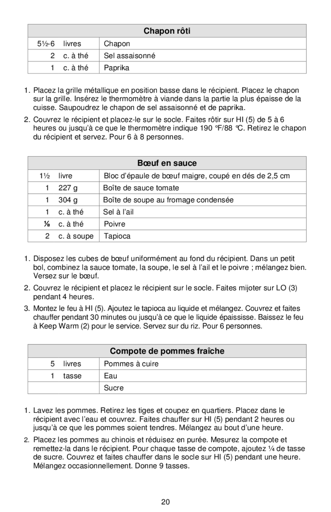 West Bend Cookers instruction manual Chapon rôti, Bœuf en sauce, Compote de pommes fraîche 