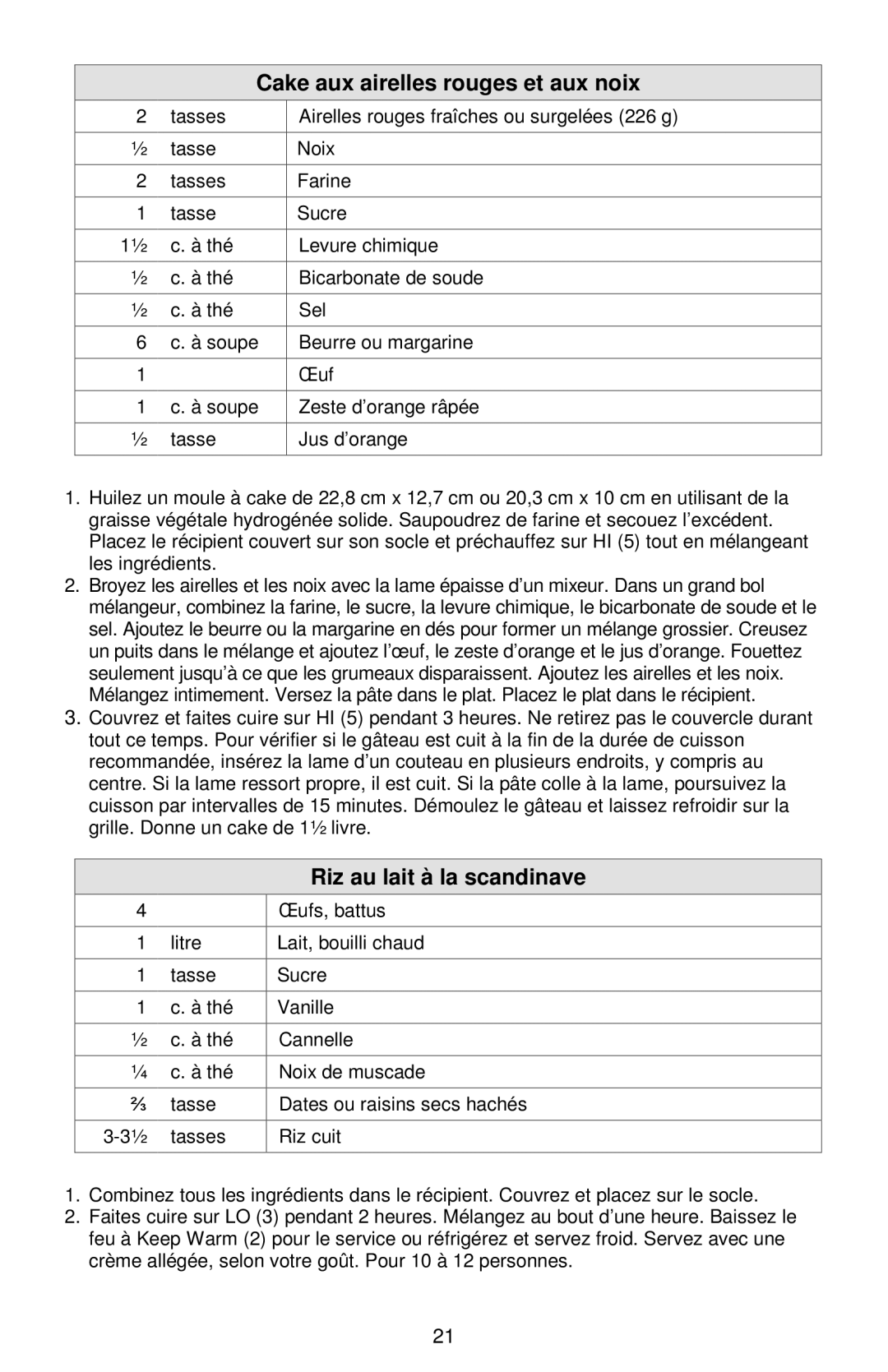 West Bend Cookers instruction manual Cake aux airelles rouges et aux noix, Riz au lait à la scandinave 