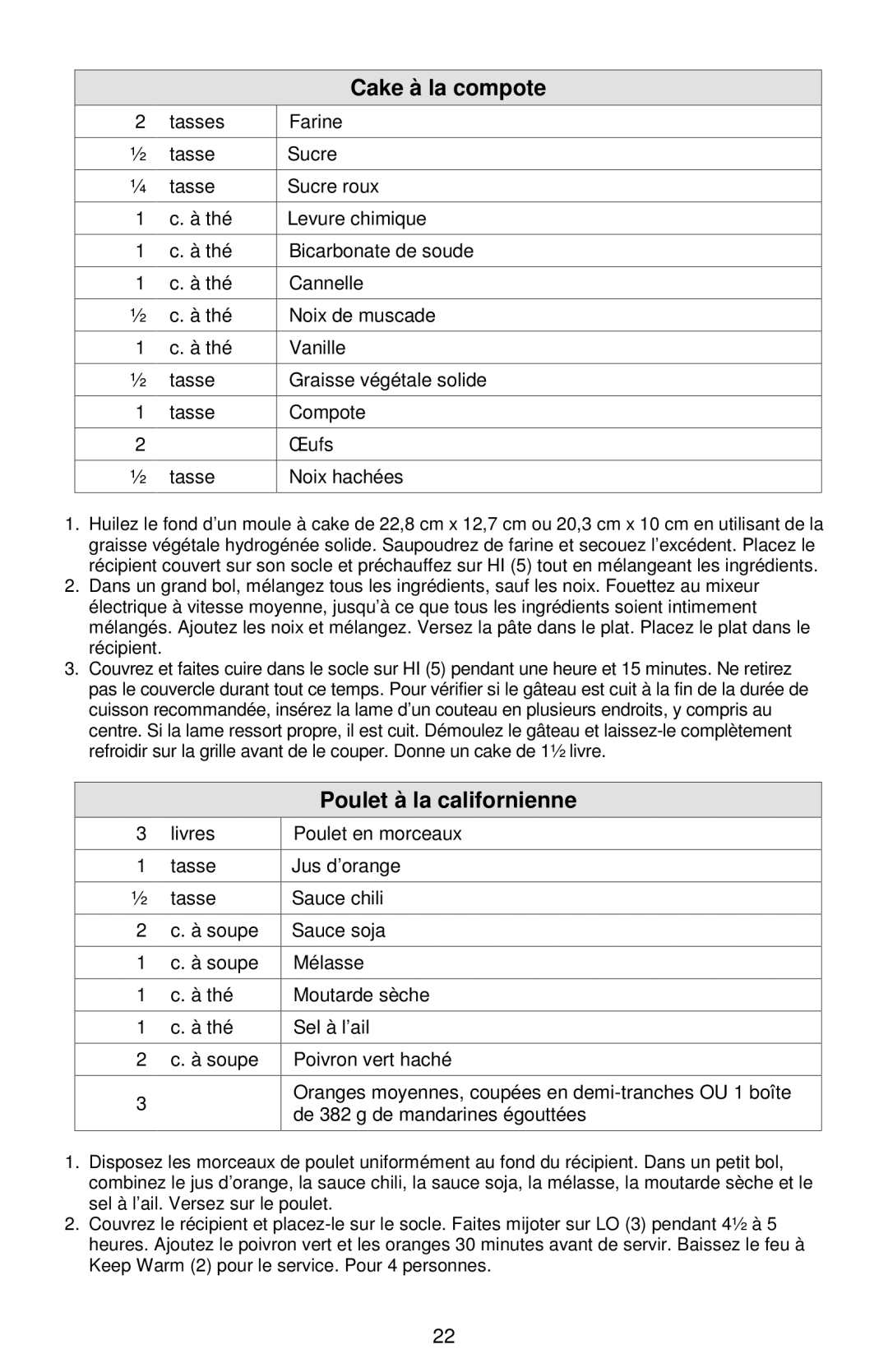 West Bend Cookers instruction manual Cake à la compote, Poulet à la californienne 