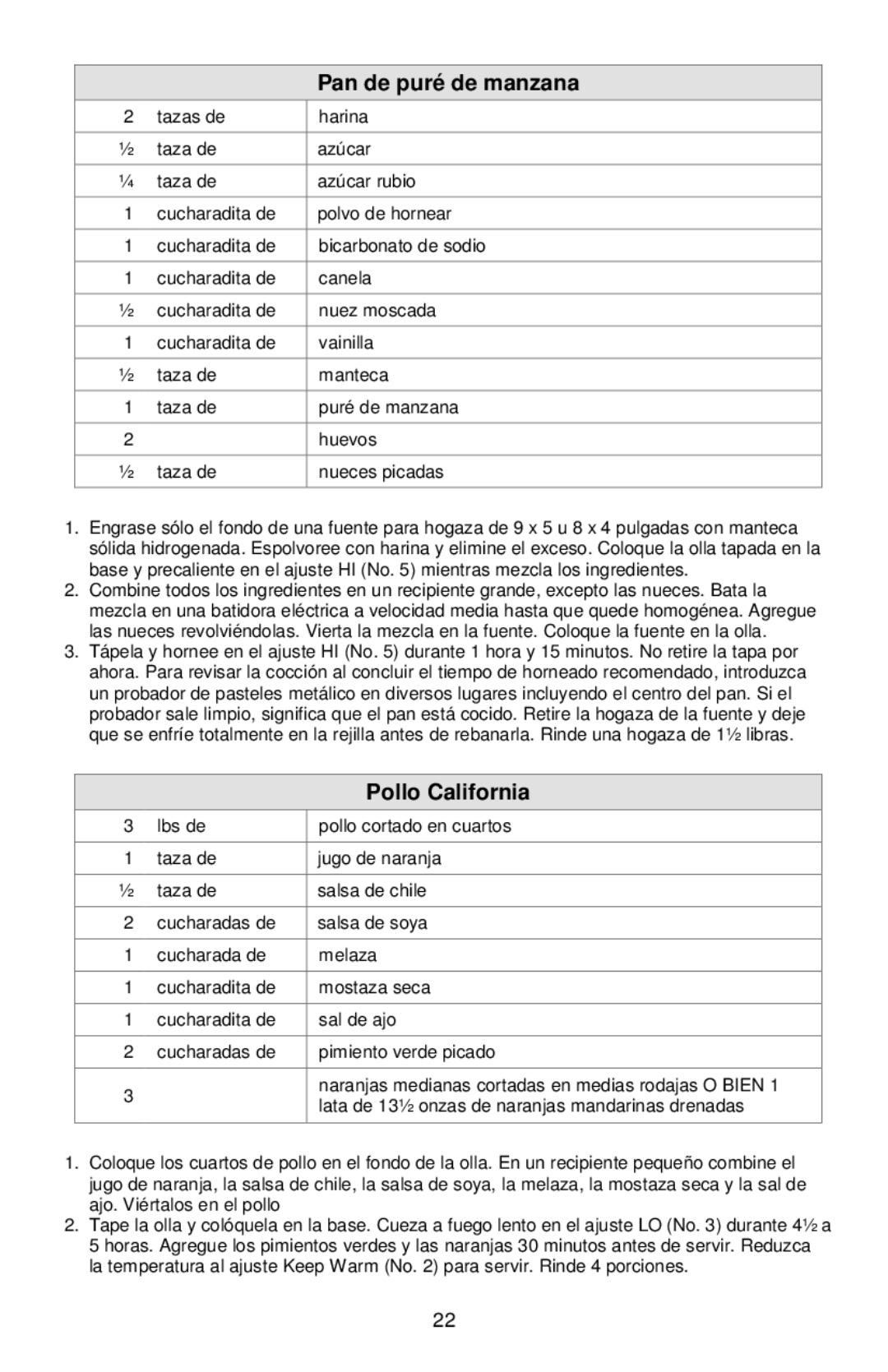 West Bend Cookers instruction manual Pan de puré de manzana, Pollo California 