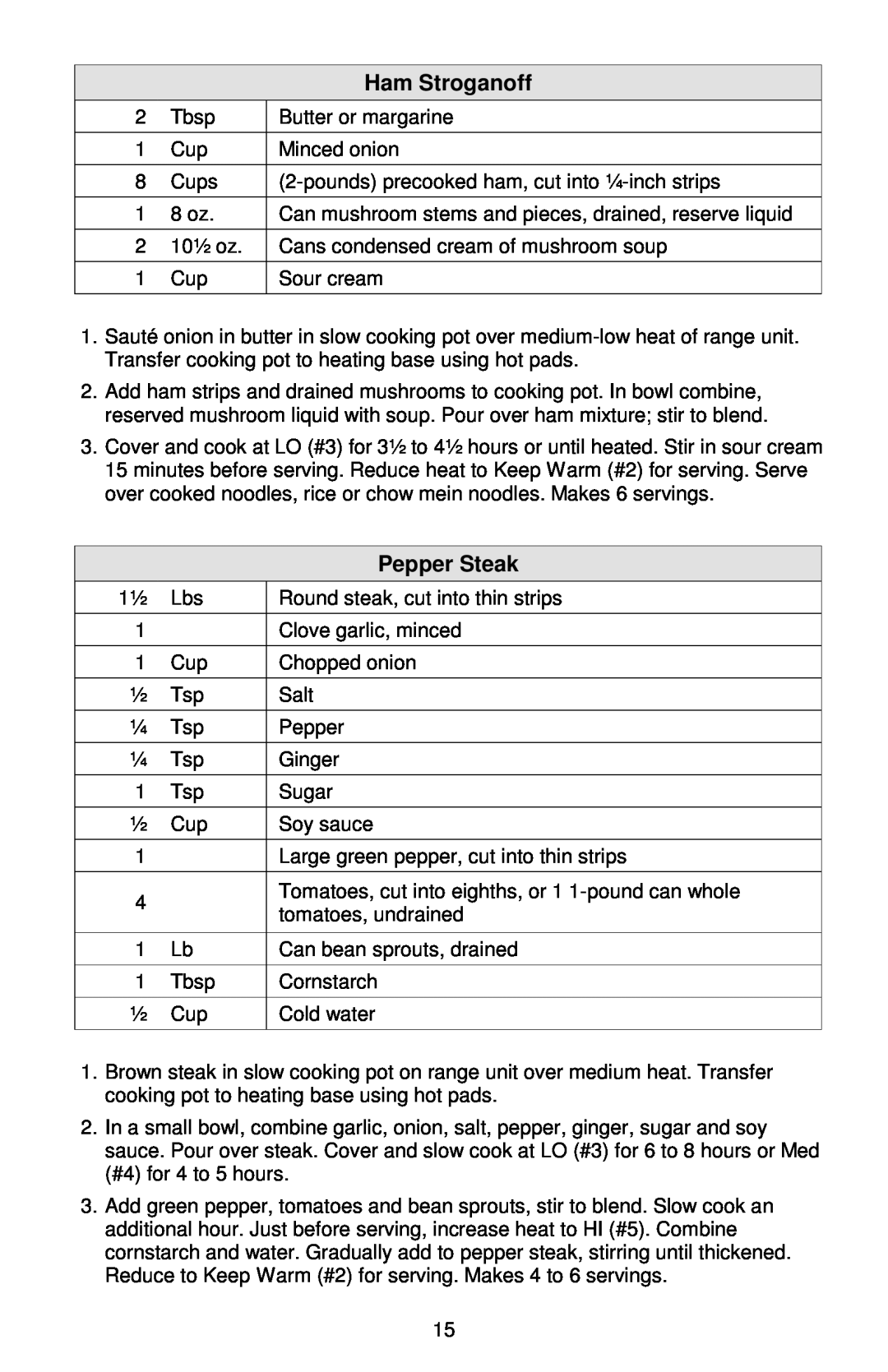 West Bend Cookers instruction manual Ham Stroganoff, Pepper Steak 