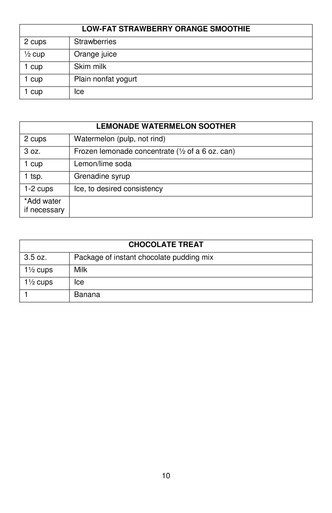 West Bend II, SM700 instruction manual LOW-FAT Strawberry Orange Smoothie 