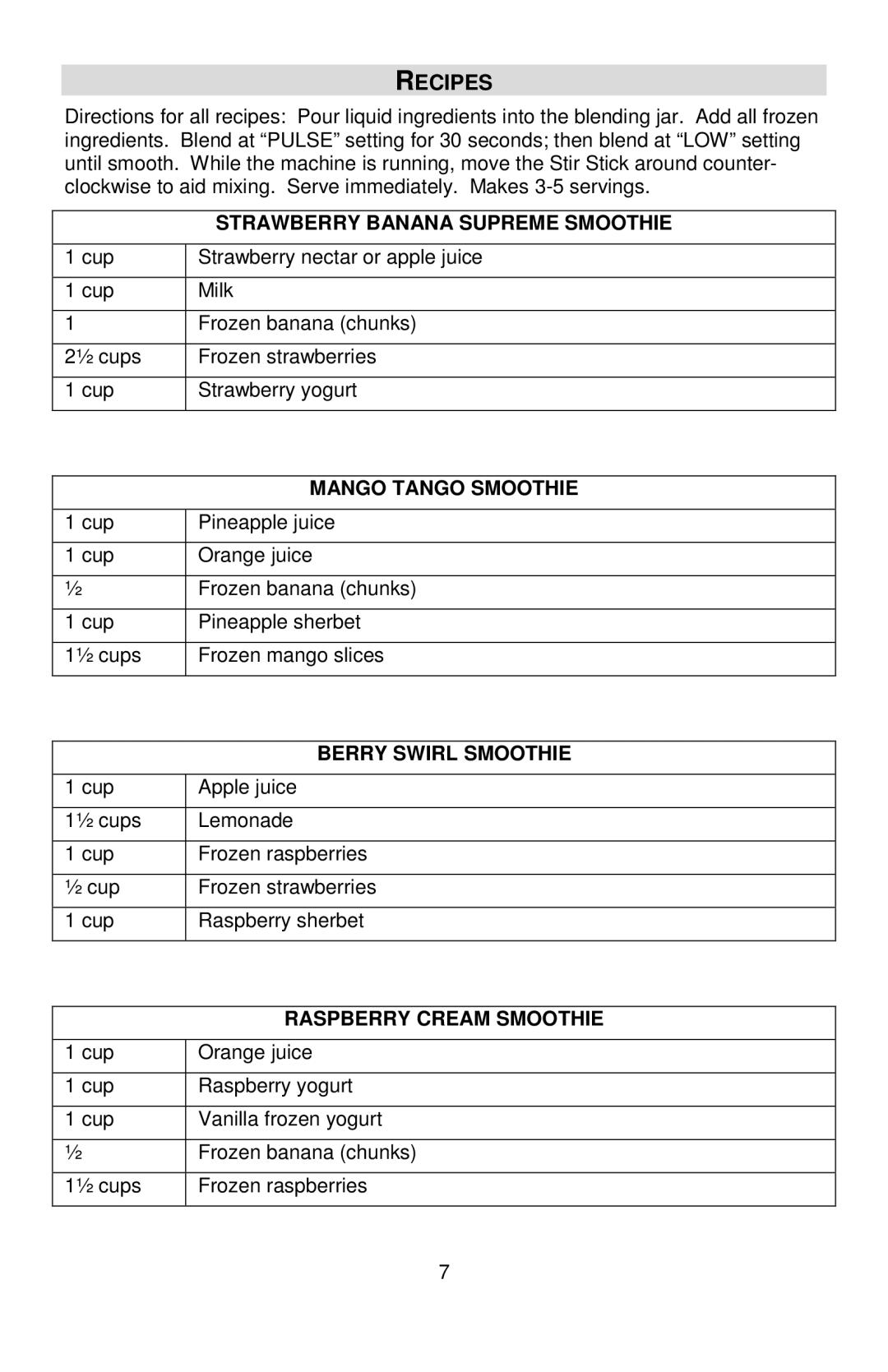 West Bend SM700, II instruction manual Recipes, Strawberry Banana Supreme Smoothie 