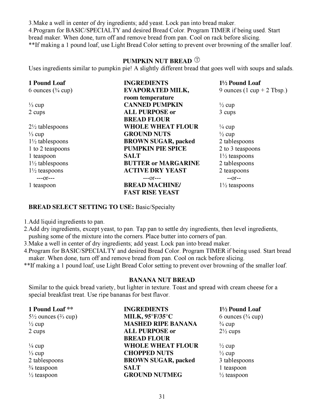 West Bend L4805 manual Pumpkin NUT Bread, Evaporated Milk, Canned Pumpkin, Ground Nuts, Pumpkin PIE Spice, Banana NUT Bread 