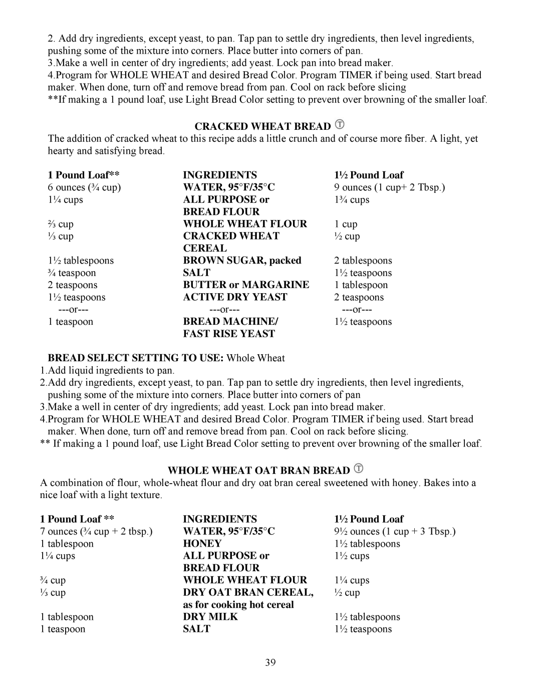 West Bend L4805 manual Cracked Wheat Bread, Whole Wheat OAT Bran Bread, DRY OAT Bran Cereal 