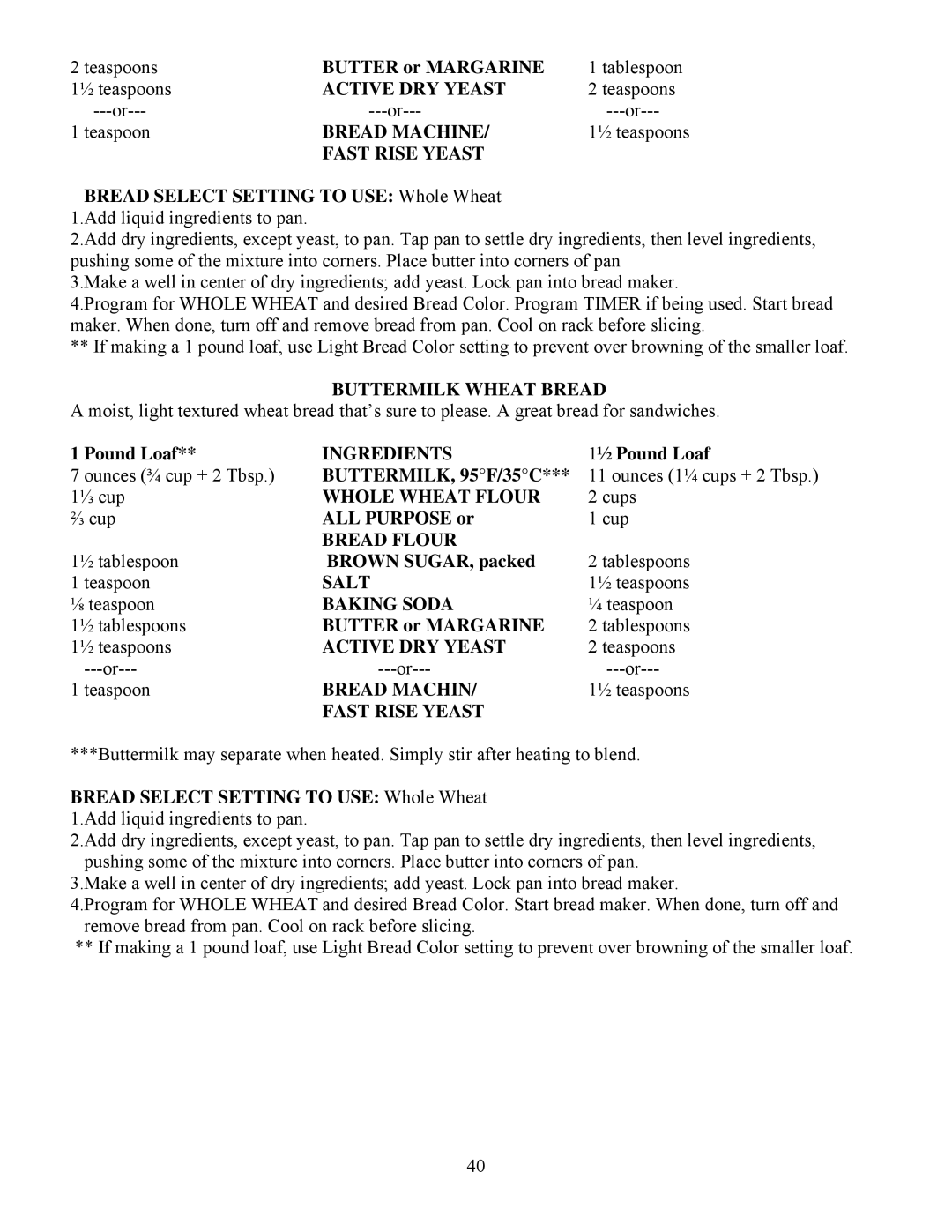 West Bend L4805 manual Buttermilk Wheat Bread, BUTTERMILK, 95F/35C, Baking Soda, Bread Machin 