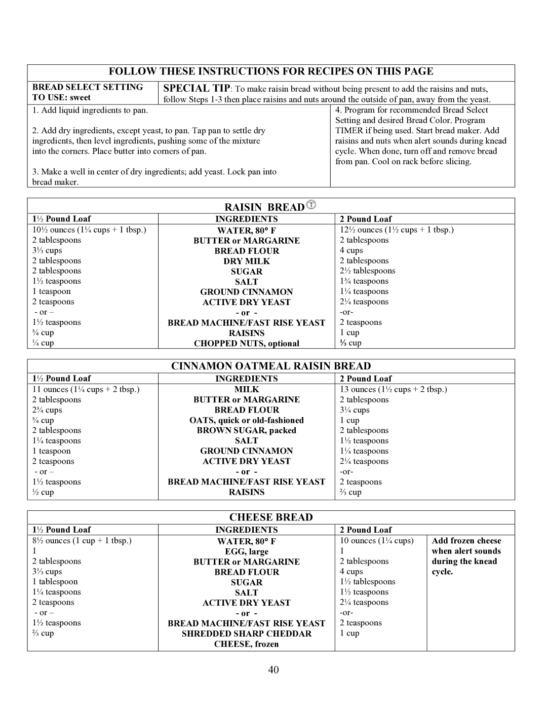 West Bend L4854 manual Cinnamon Oatmeal Raisin Bread, Cheese Bread 