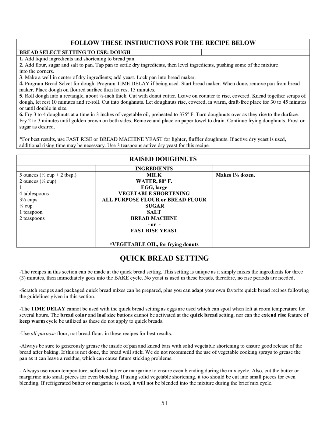 West Bend L4854 manual Quick Bread Setting, Raised Doughnuts, Vegetable Shortening, Bread Machine Fast Rise Yeast 