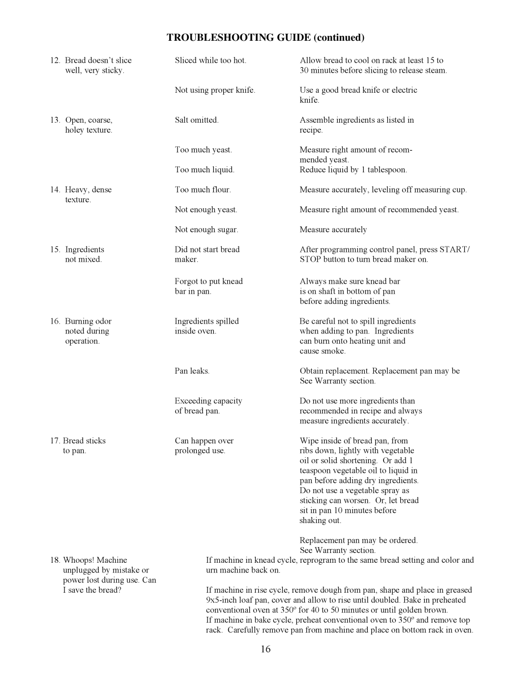 West Bend L4978 important safety instructions Troubleshooting Guide 