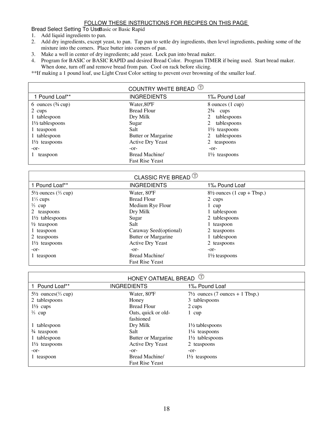 West Bend L4978 important safety instructions Country White Bread, Ingredients, Classic RYE Bread, Honey Oatmeal Bread 