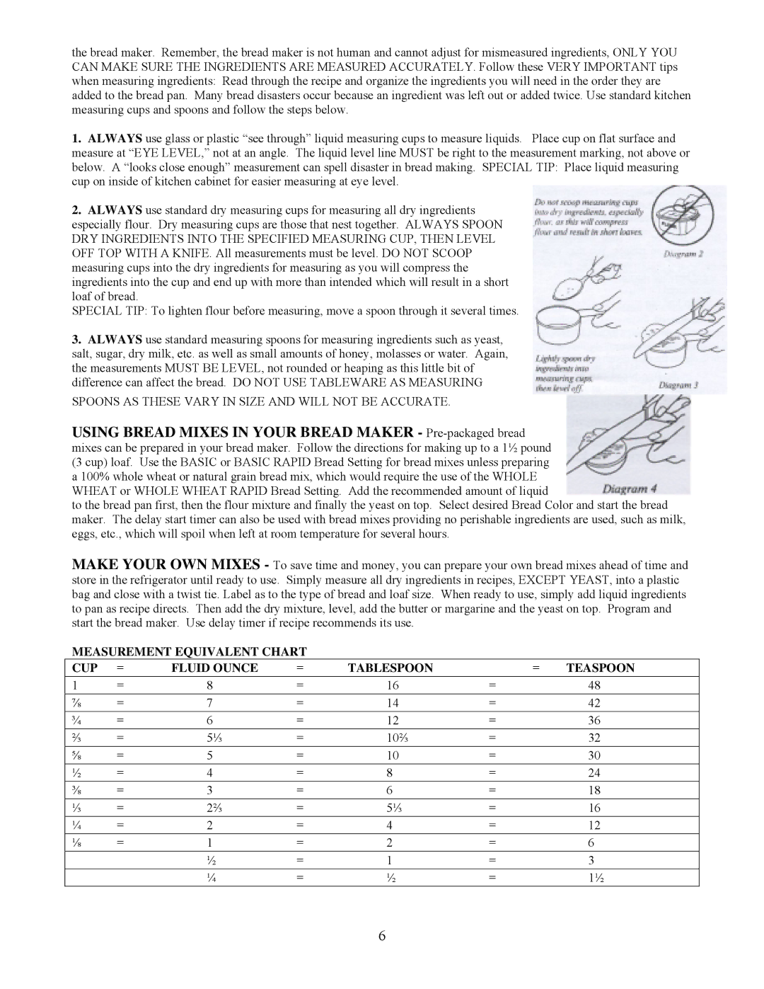 West Bend L4978 important safety instructions Using Bread Mixes in Your Bread Maker Pre-packaged bread 