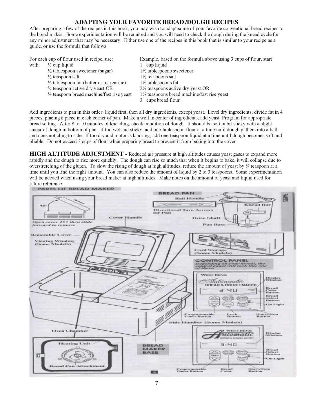 West Bend L4978 important safety instructions Adapting Your Favorite Bread /DOUGH Recipes 