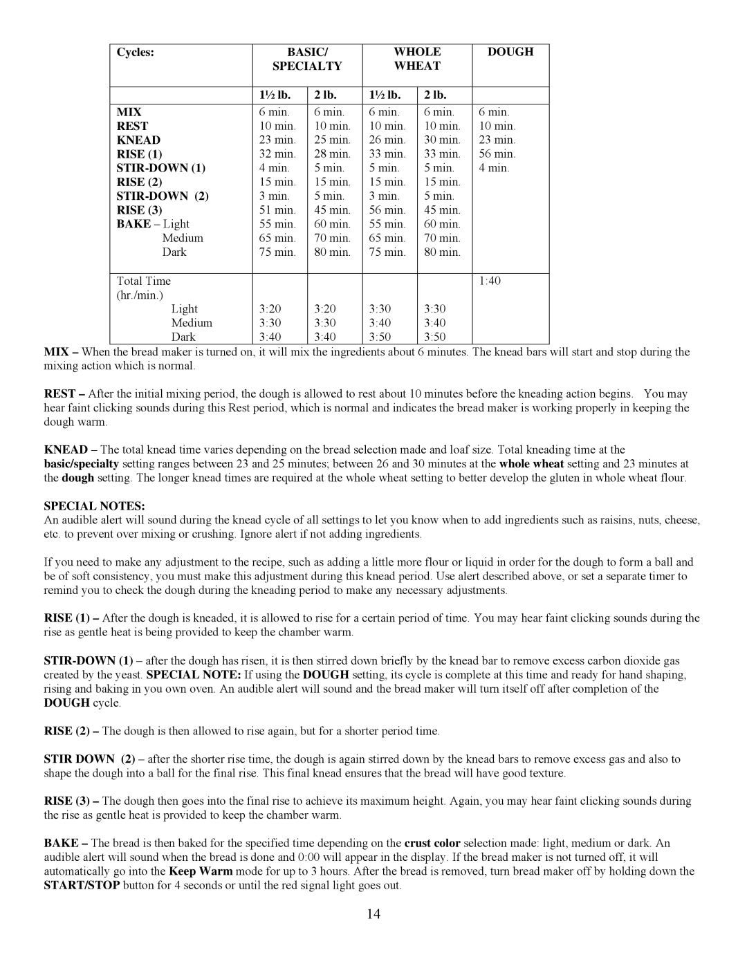 West Bend L5005 important safety instructions Basic Whole Dough Specialty Wheat, Mix, Rest, Knead, Stir-Down, Special Notes 