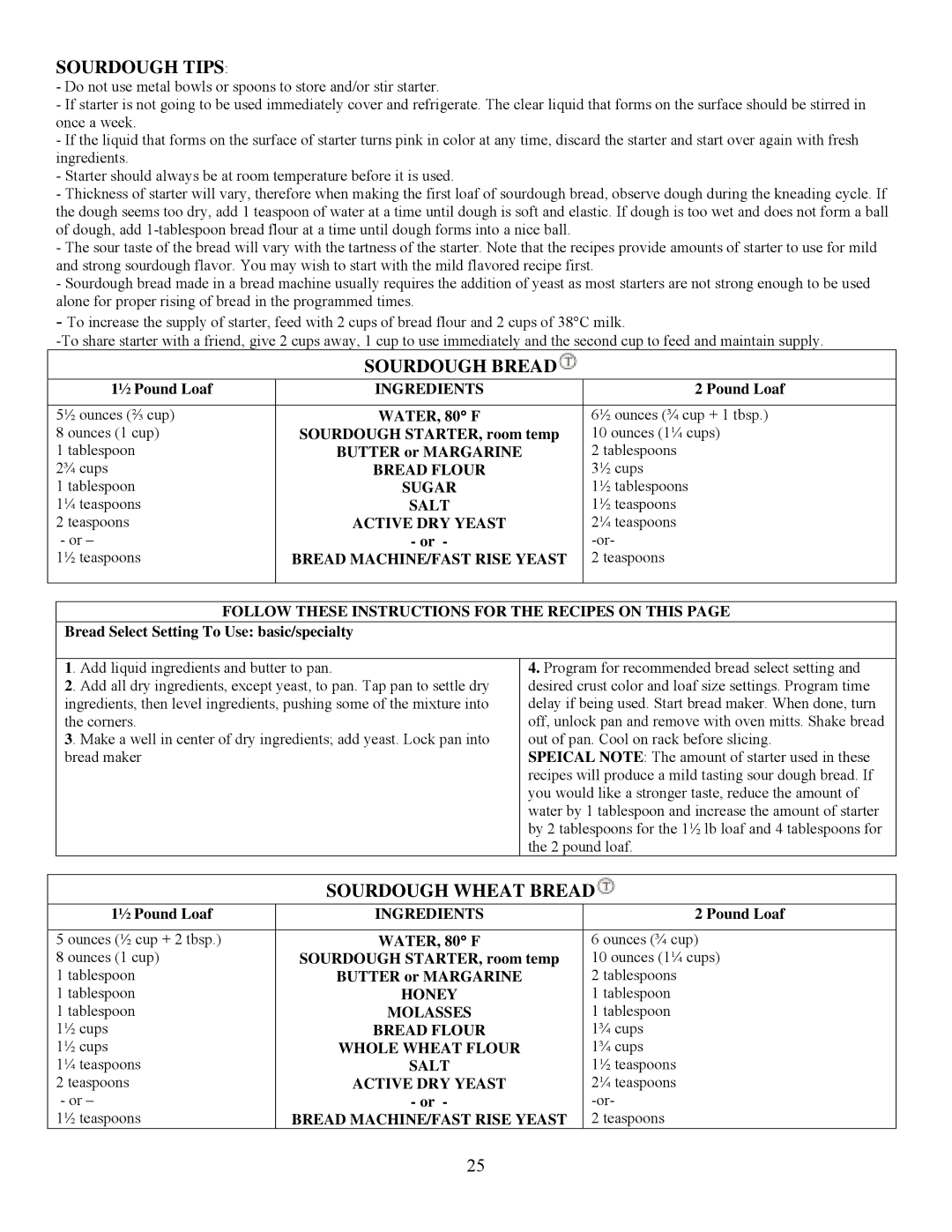 West Bend L5005 important safety instructions Sourdough Tips, Sourdough Bread, Sourdough Wheat Bread, Bread Flour 