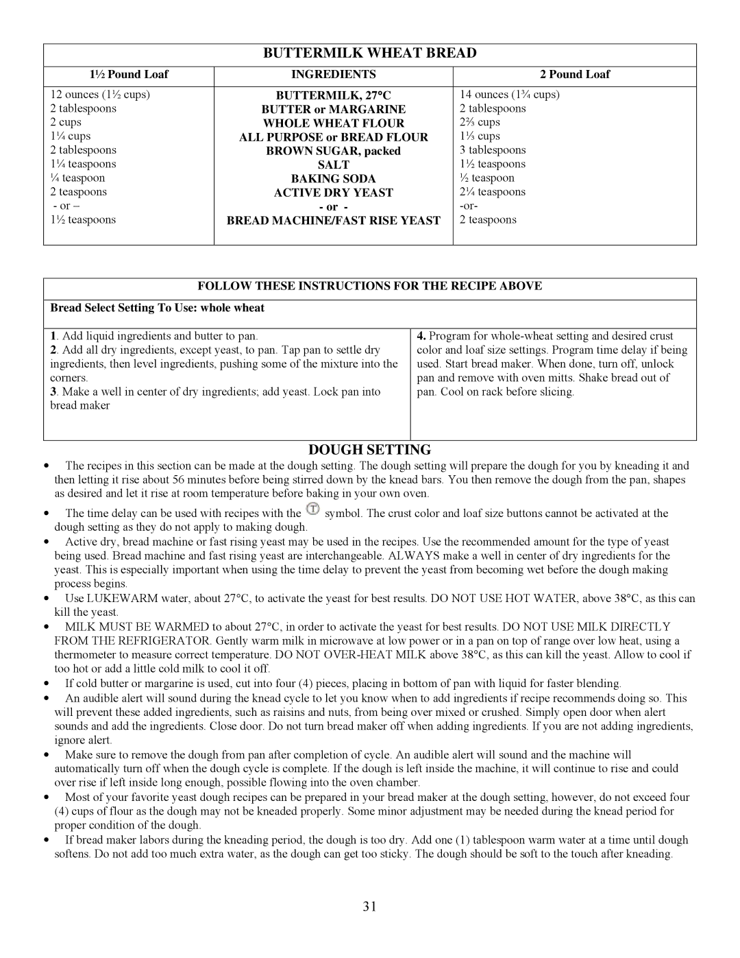 West Bend L5005 important safety instructions Buttermilk Wheat Bread, Dough Setting, BUTTERMILK, 27 C, Baking Soda 