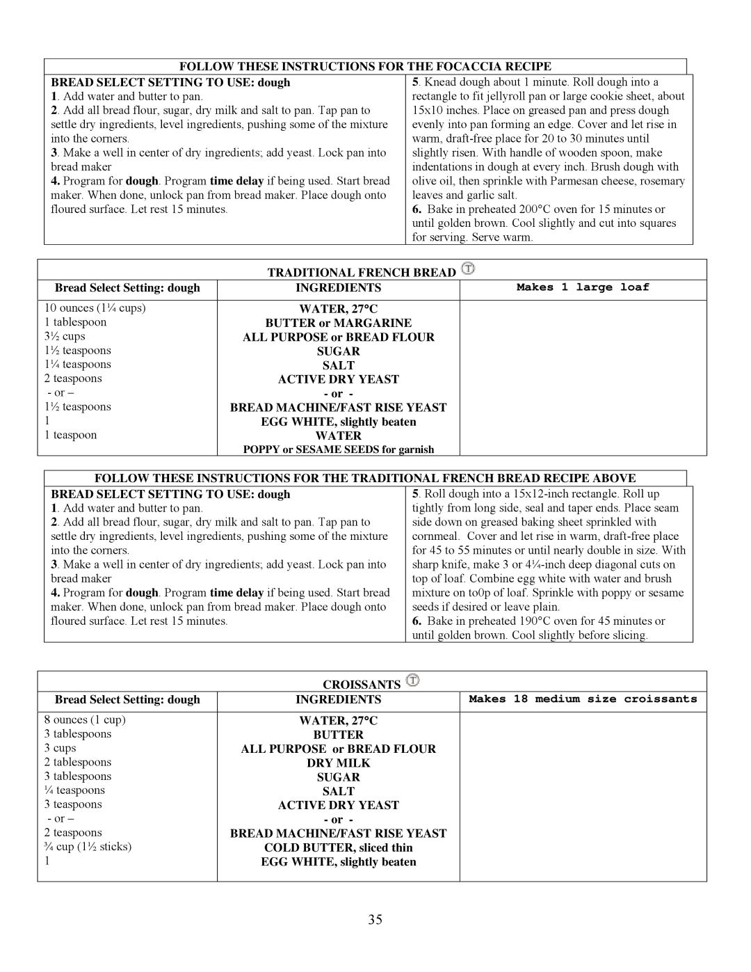 West Bend L5005 Follow These Instructions for the Focaccia Recipe, Traditional French Bread, Water, Croissants, Butter 