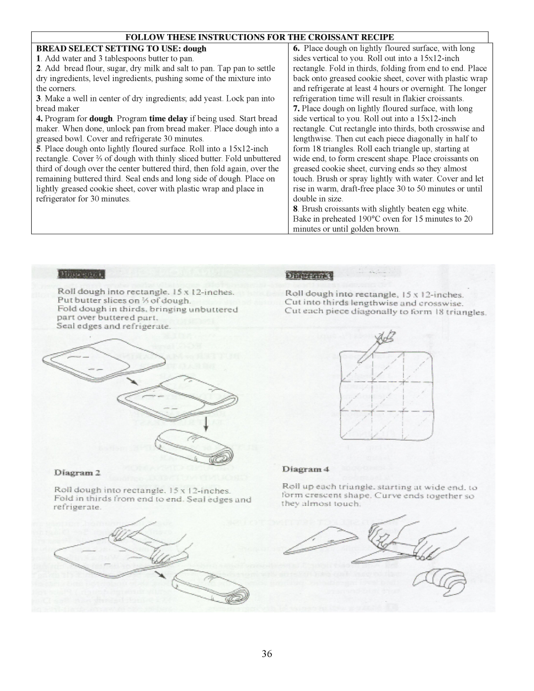 West Bend L5005 important safety instructions Follow These Instructions for the Croissant Recipe 