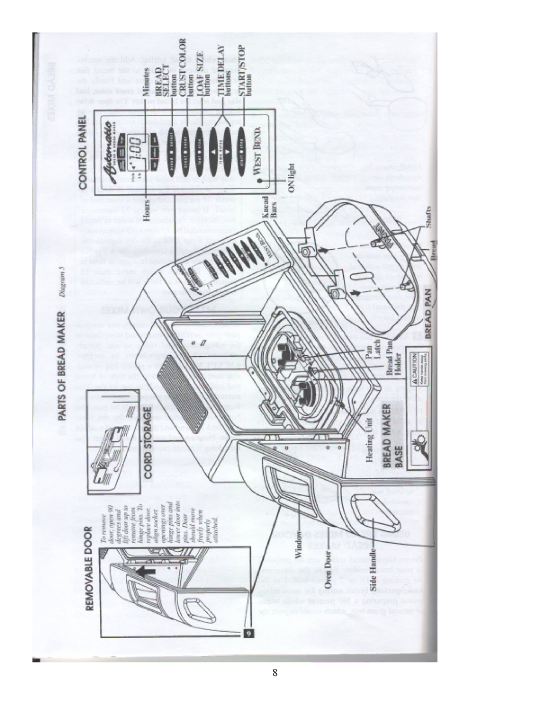 West Bend L5005 important safety instructions 