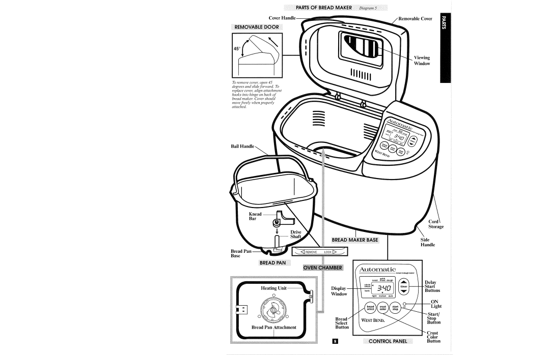 West Bend L5083 manual 