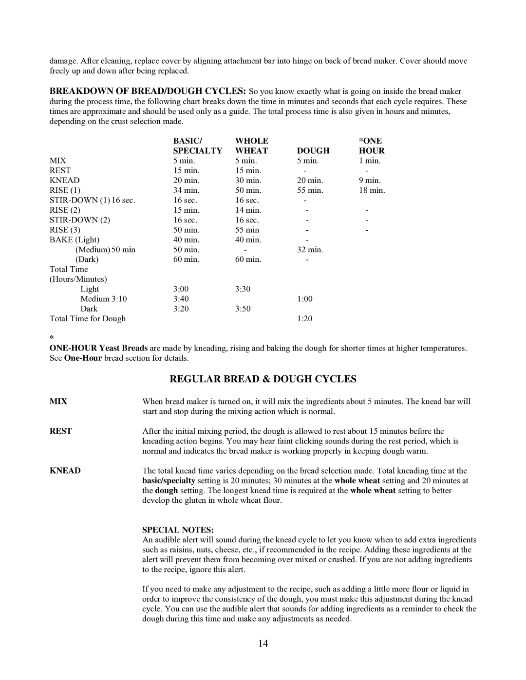 West Bend L5141 manual Regular Bread & Dough Cycles 