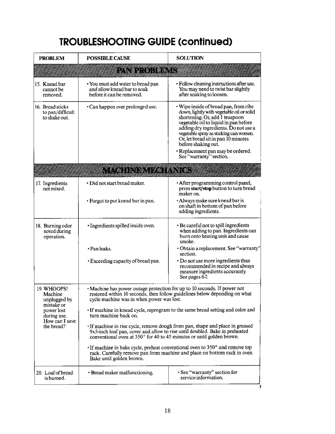 West Bend L5141 manual 